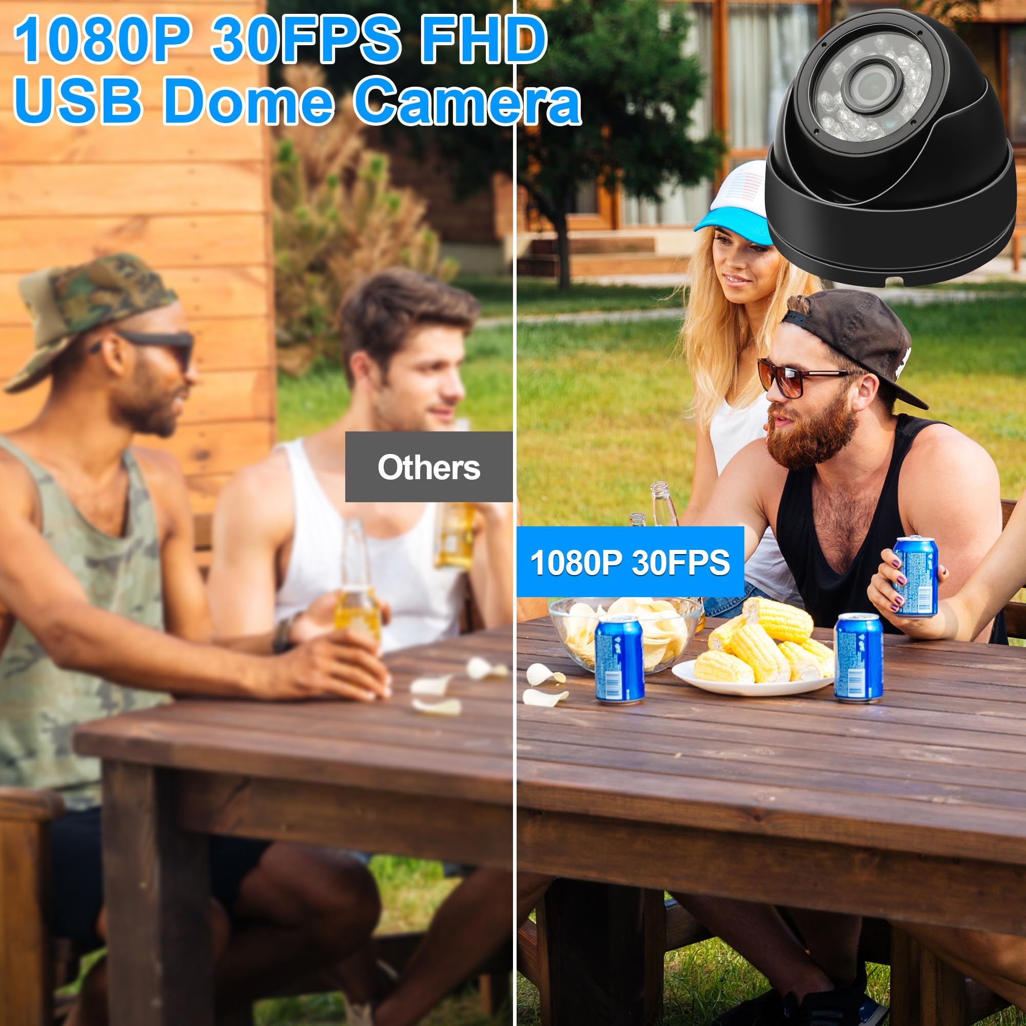 Mmlove 2Mp Usb Dome Camera 1080P 30Fps Night Vision Security Camera Waterproof 3.6Mm Wide Angle With Ir Cut & Ir Led Usb Surveil