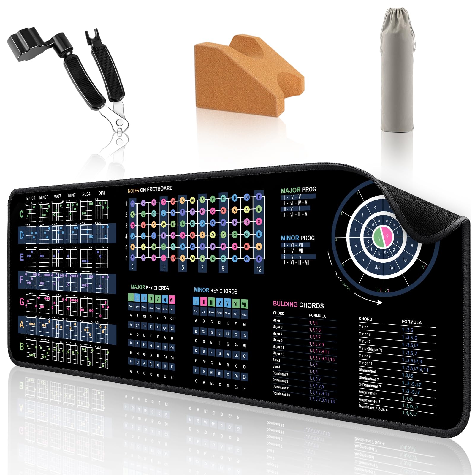 2F22E Guitar Mat & Portable Guitar Work Mat - 43.3 * 15.7 Inch Guitar Mat Pad, Guitar Repair Mats Make It Easier to Repair Your 