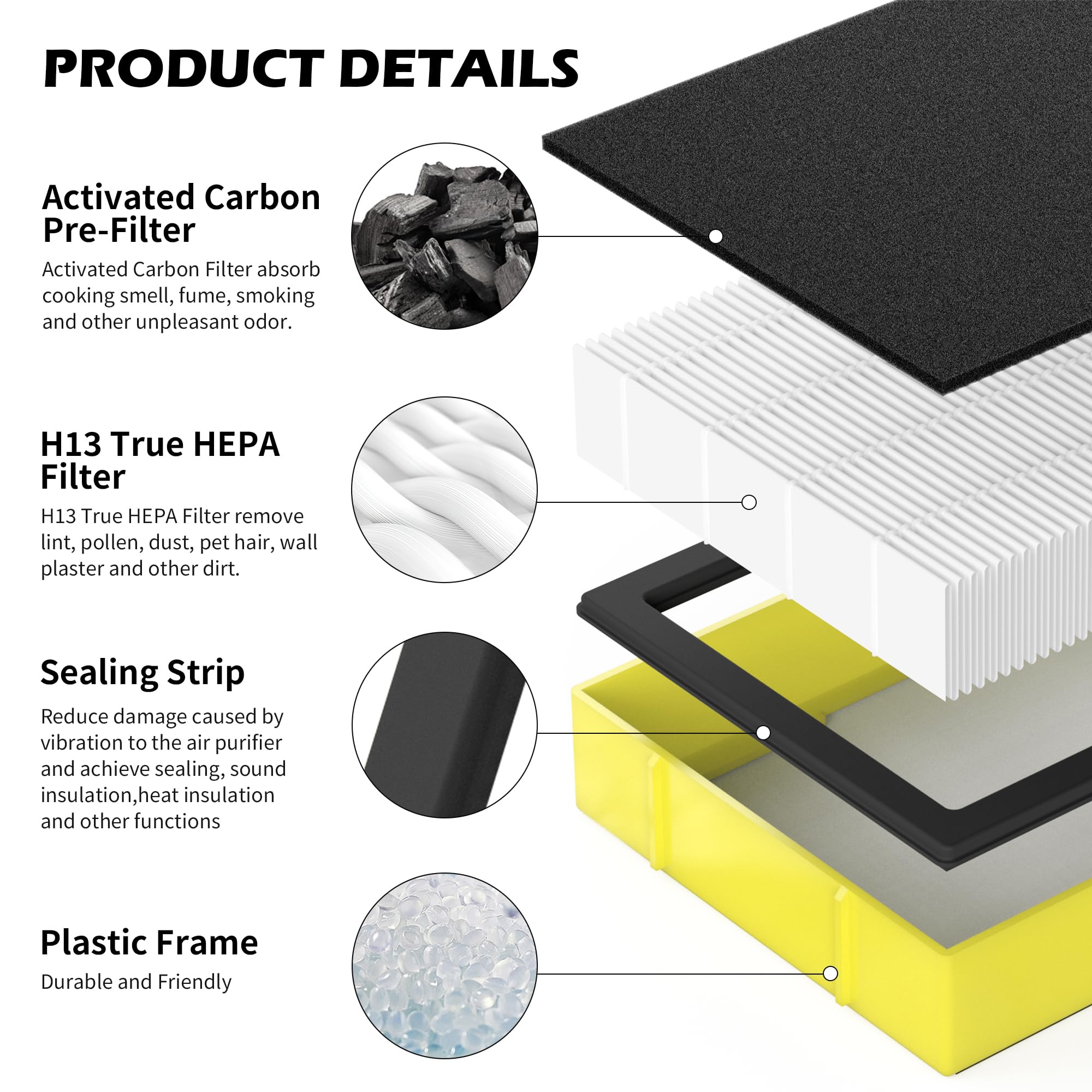 Valzone 3 Pack Flt4825 Filter B Replacement & Lb4000 Compatible With G Guardian Filter B Purifier Ac4825 Ac4825E Ac4300 Ac4800 A