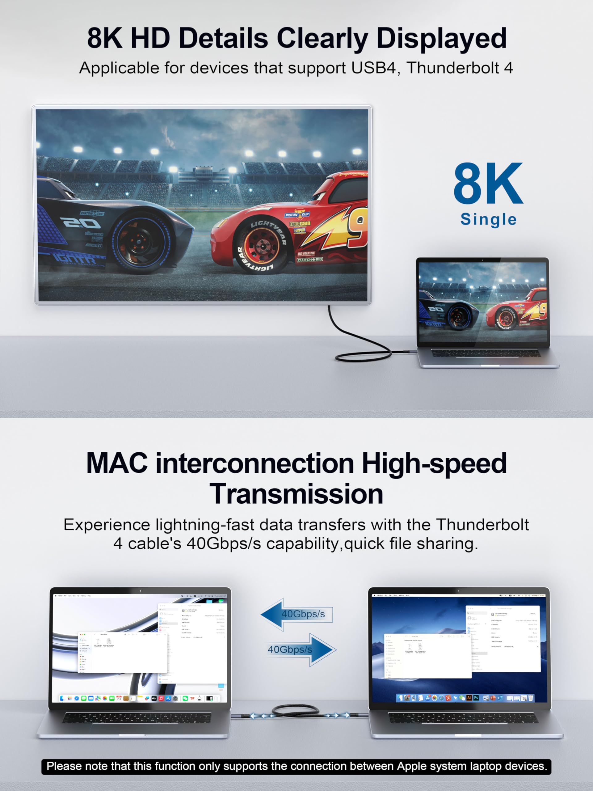 Iviin Usb C To C Cable, 6.6Ft For Thunderbolt 4 Cable 40Gbps, Usb 4 Cable With 240W Fast Charging And 8K@60Hz Video Display Comp