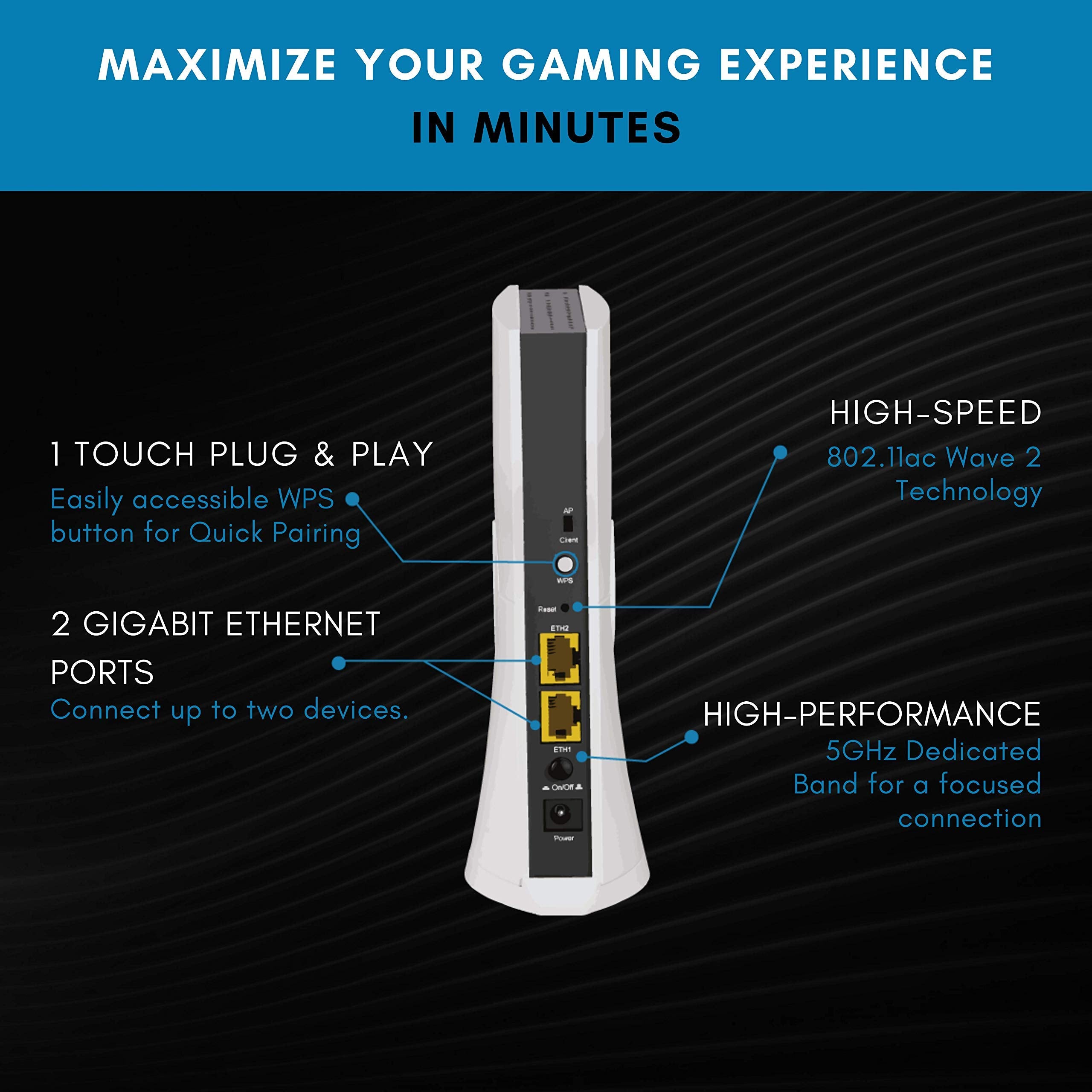 Nexuslink Gaming Router Extender, Optimized For Online Play, Streaming, And Vr, High Speed Ac1750, Mu Mimo For Low Ping, Single Unit