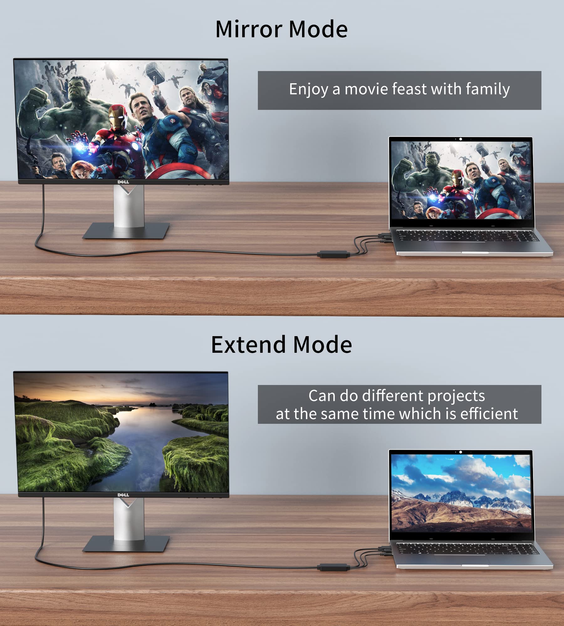 Fairikabe Vga To Hdmi Cable With Audio, 1080P Hd Vga To Hdmi Adapter Cable 6 Feet, Vga Male To Hdmi Male Cord For Vga Computer/L