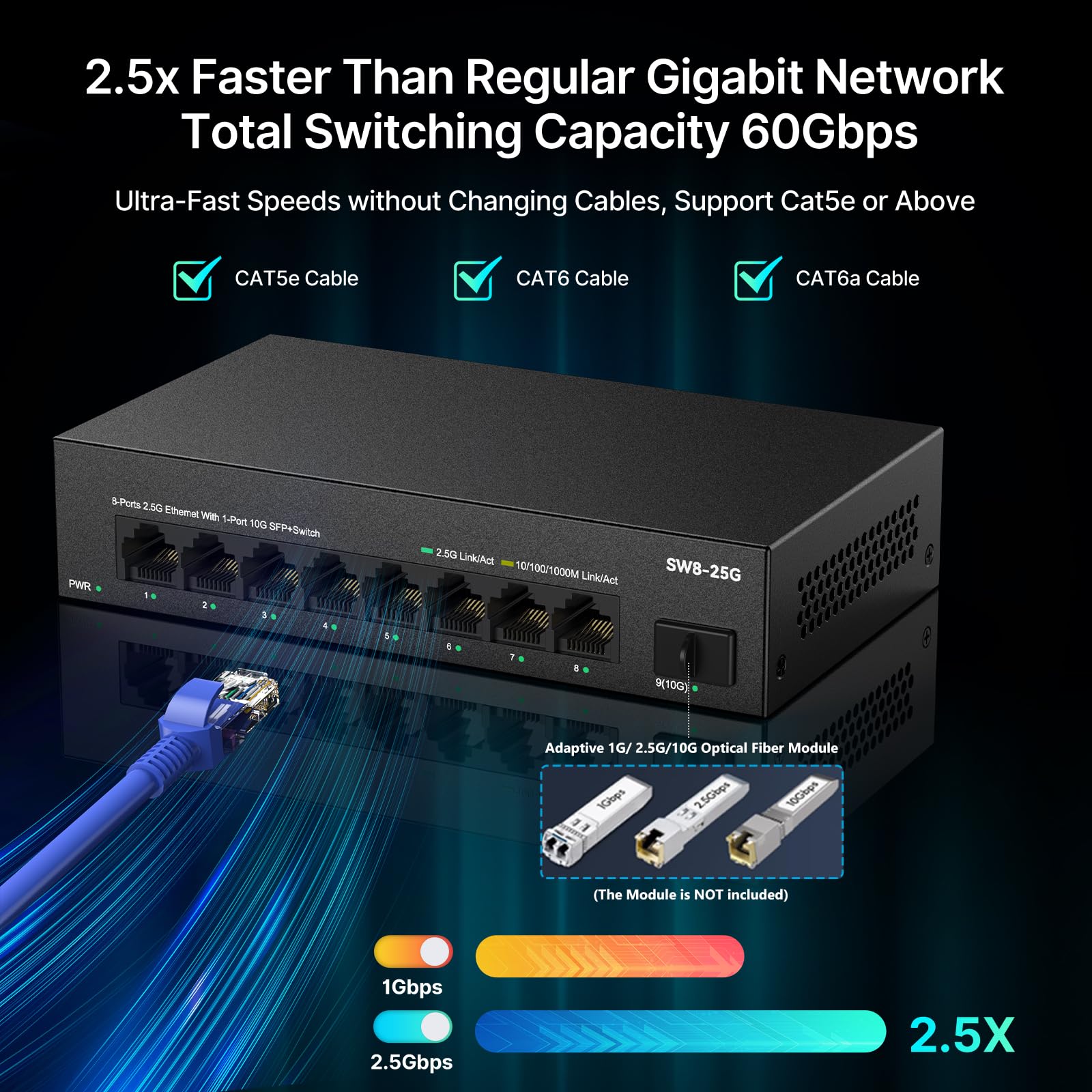 Real Hd 8 Port 2.5G Ethernet Switch Unmanaged Network Switch With 8 X 2.5 Gigabit | 1 X 10G Sfp+ | Work With 10 100 1000Mbps Dev