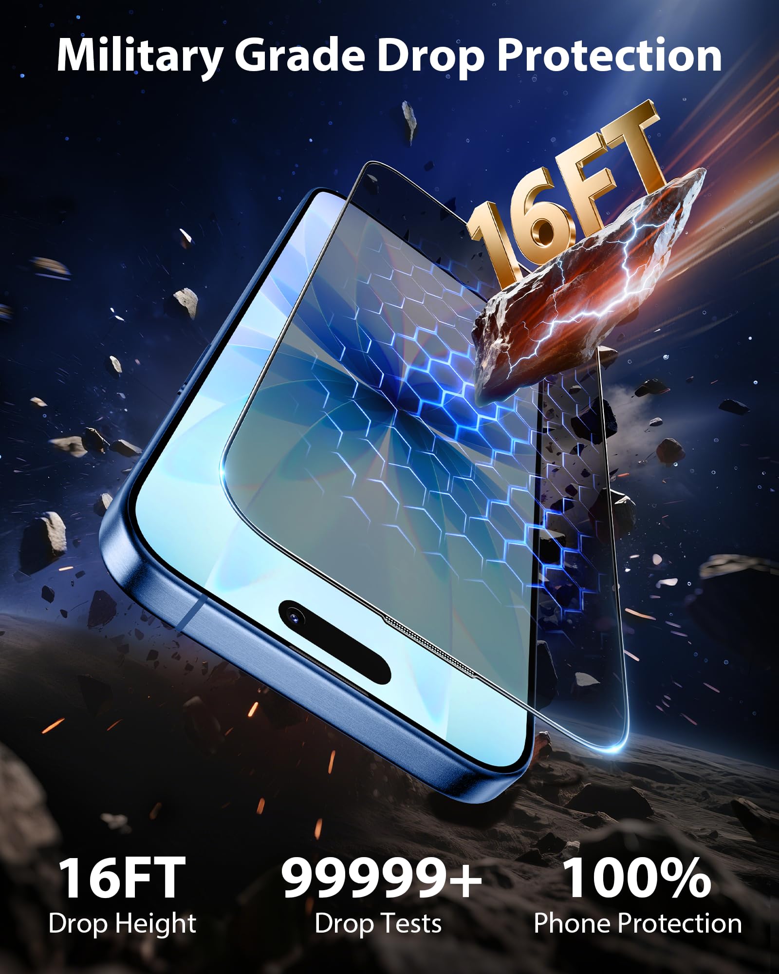 Mkeke For Iphone 17 Privacy Screen Protector 3 Pack, 25 Anti Spy & Auto Installation Privacy Screen Protector 9H+ Hardness Full