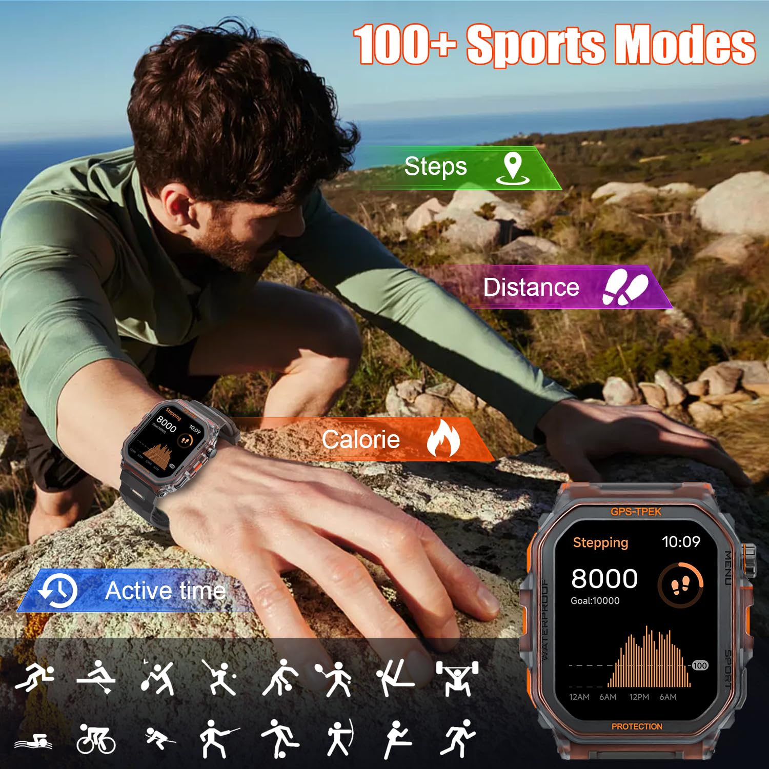 Smart Watches For Men - Military Smart Watch For Men, Fitness Watch Waterproof Ip68, 24/7 Heart Rate/Sleep/Stress, Activity Trac