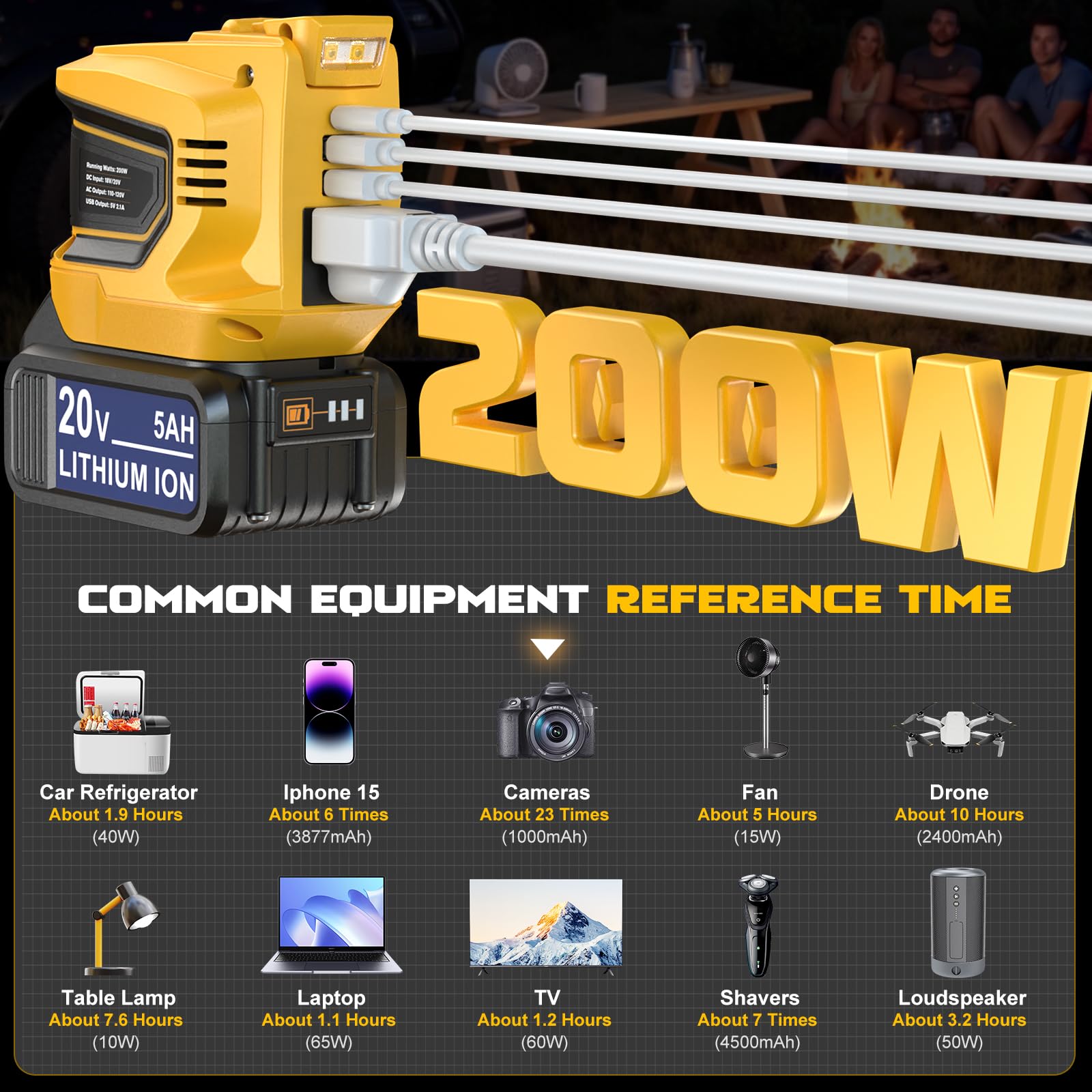 Power Inverter,200W Portable Power Station Generator For Dewalt 20V,Battery Inverter 20V To Ac 110V,Supply Charger Adapter With