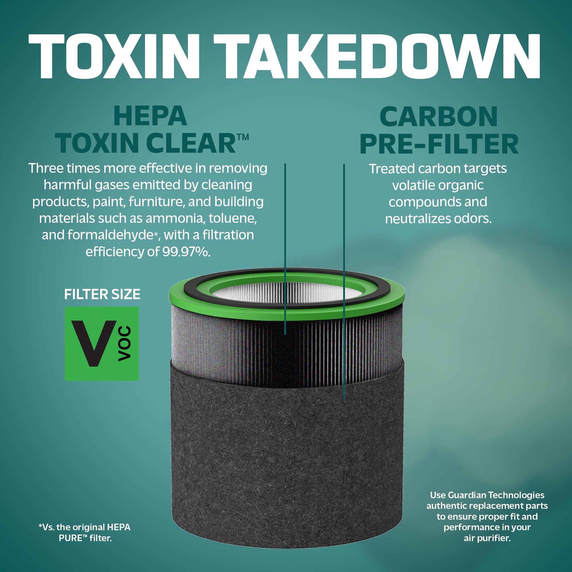 Germguardian Filter V Toxin Clear Hepa Genuine Air Purifier Replacement Filter, Removes 99.97% Of Pollutants, Common Vocs And Ho