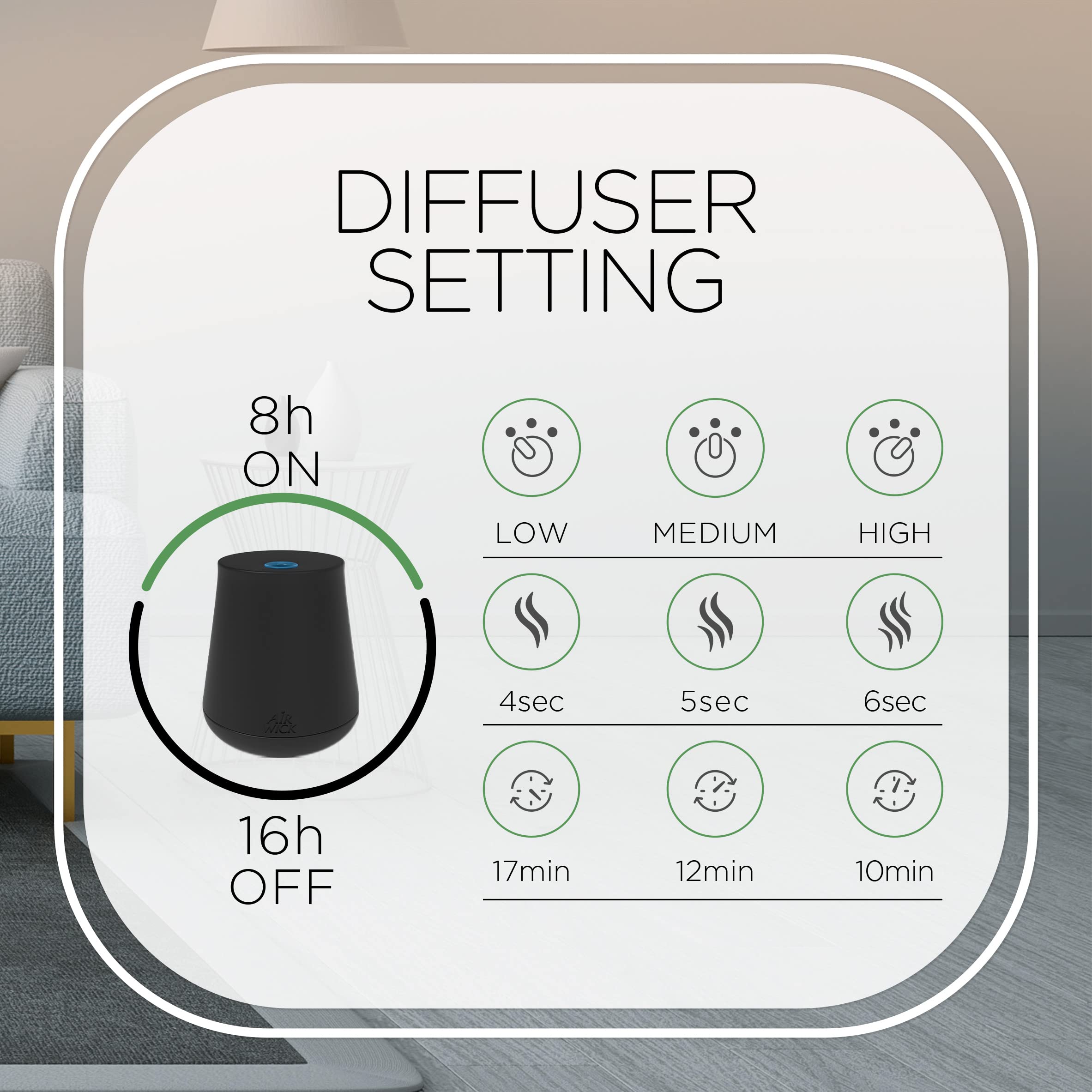 Air Wick Essential Mist   Triple Refill Multi Fragrance Pack Fall, 3 Refills