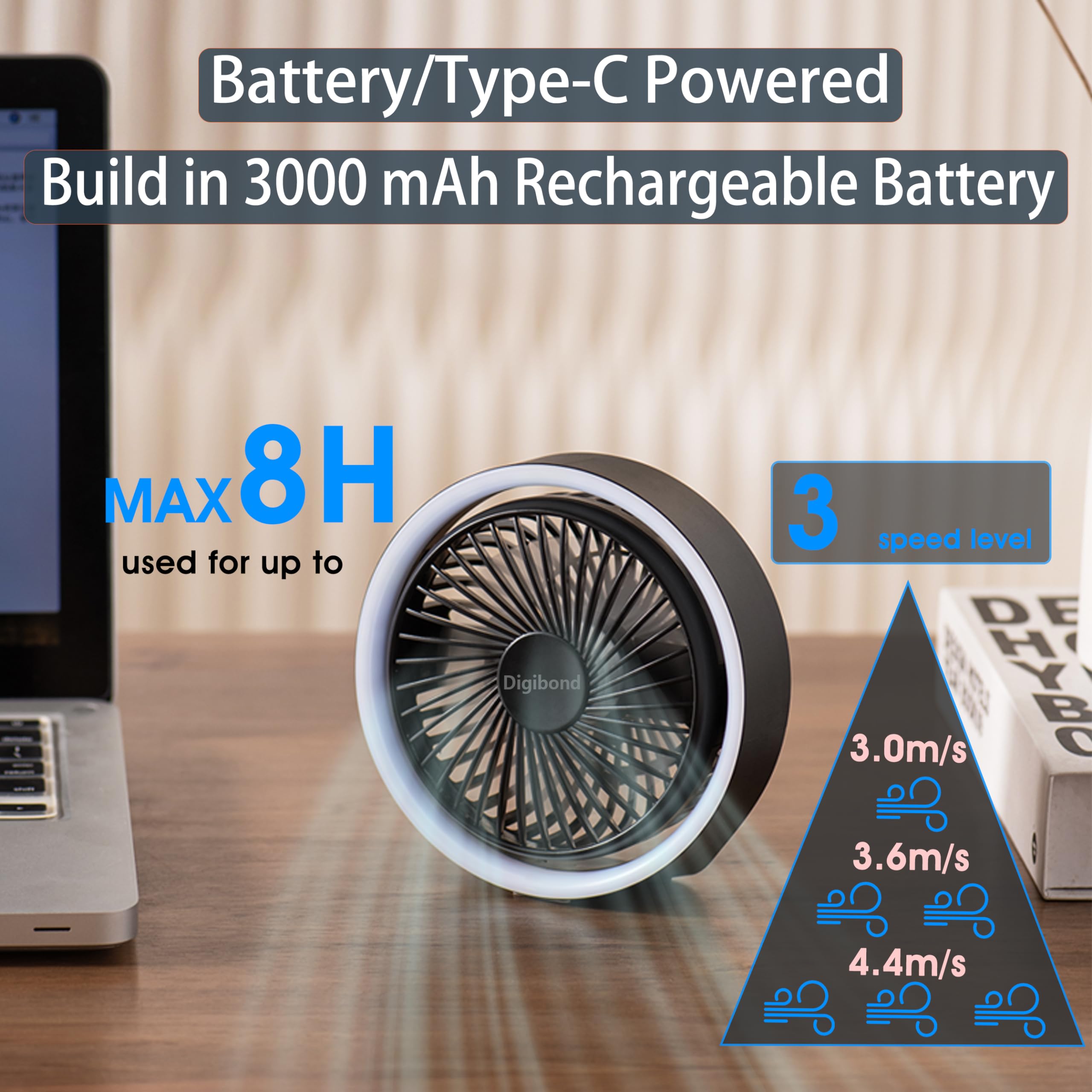 Digibond Mini Desk Fan, Battery Powered Fan, 3 Speed 5.3In Strong Airflow Quiet Small Fans For Bedroom With Led Night Light Air