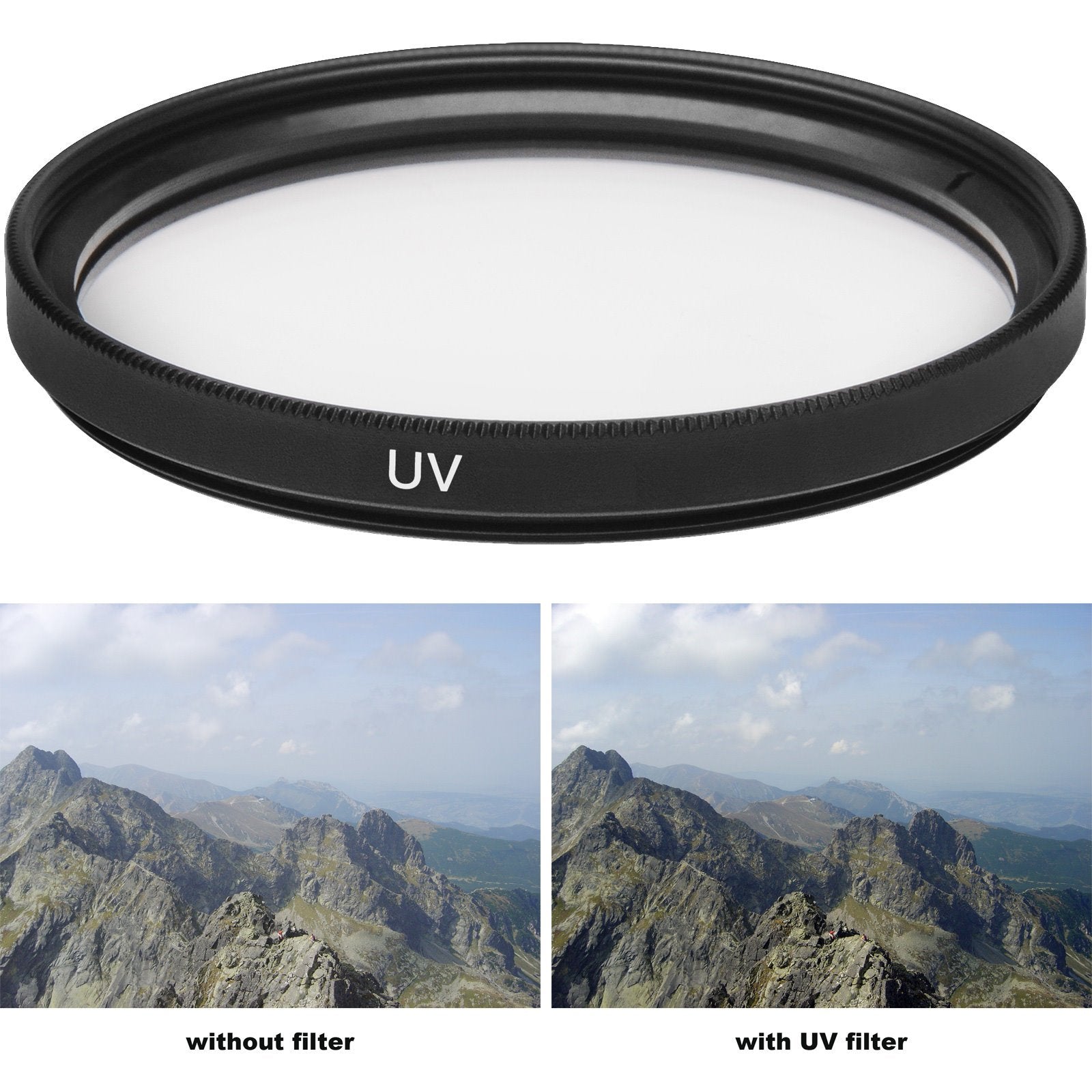 Pro Glass 52Mm Hd Mc Uv Filter For: Nikon Af S Dx Nikkor 55 200Mm F/4 5.6G Ed 52Mm Ultraviolet Filter, 52Mm Uv Filter, 52 Mm Uv