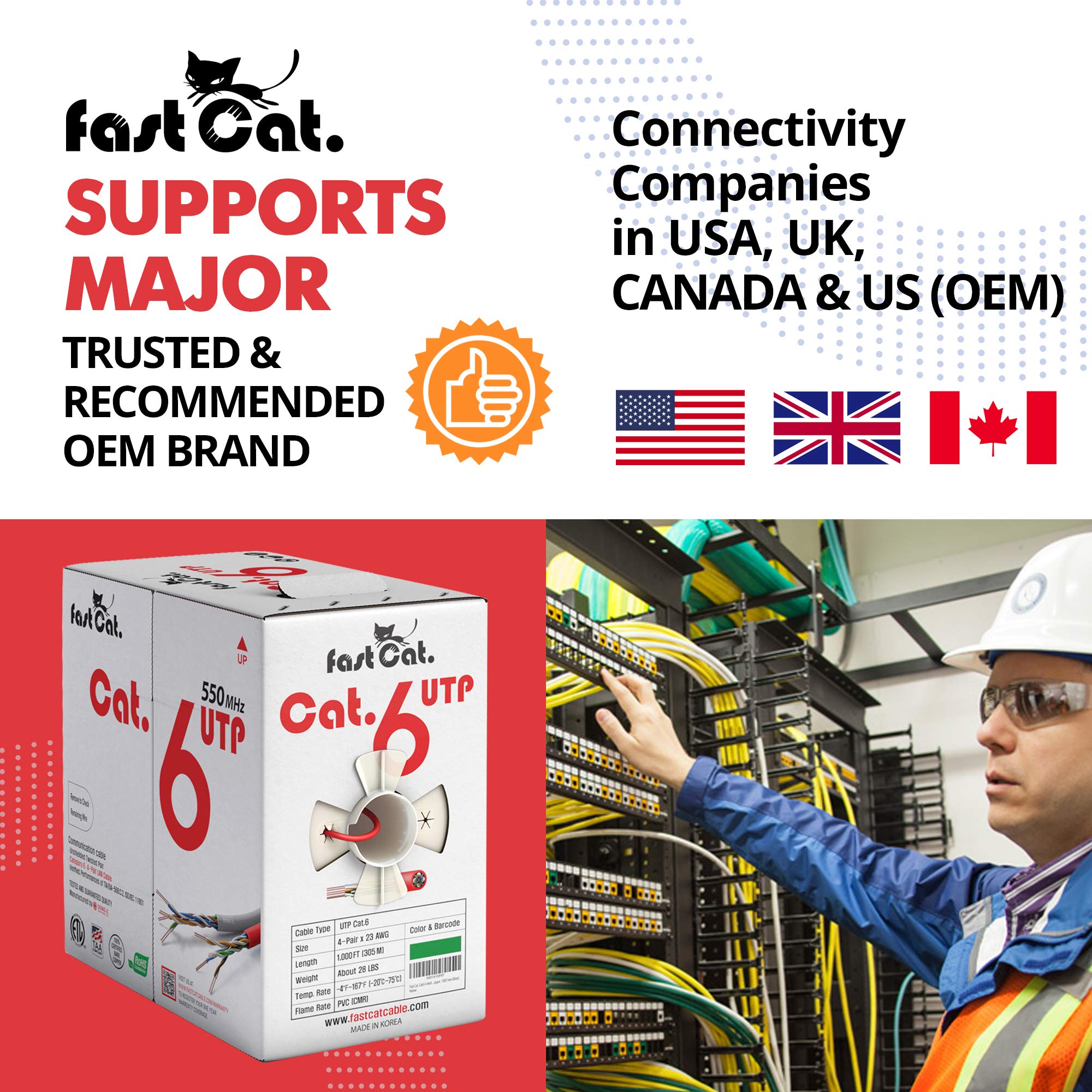 Fast Cat. Cat6 Ethernet Cable 1000Ft   23 Awg, Cmr, Insulated Solid Bare Copper Wire Cat 6 Cable With Noise Reducing Cross Separator   550Mhz / 10 Gigabit Speed Utp Lan Cat6 Cable 1000Ft   Cmr (Green)