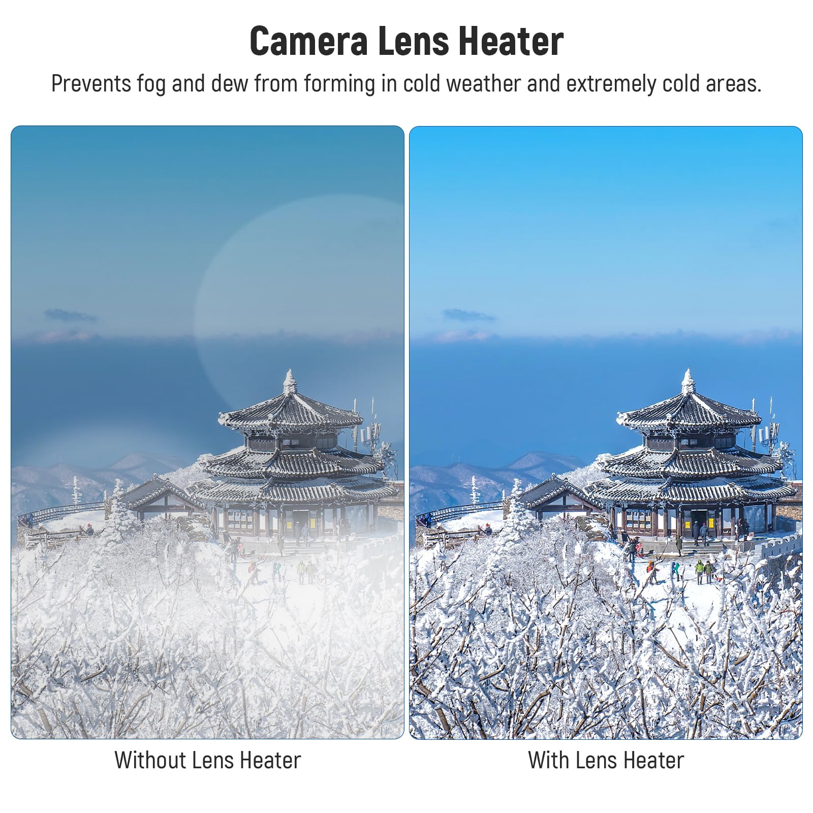 Neewer Usb Lens Heater, 12 /300Mm Lens Warmer With Fpc Fast Even Heating Tech For Dslr Camera Lens Telescope Astrophotography, 3