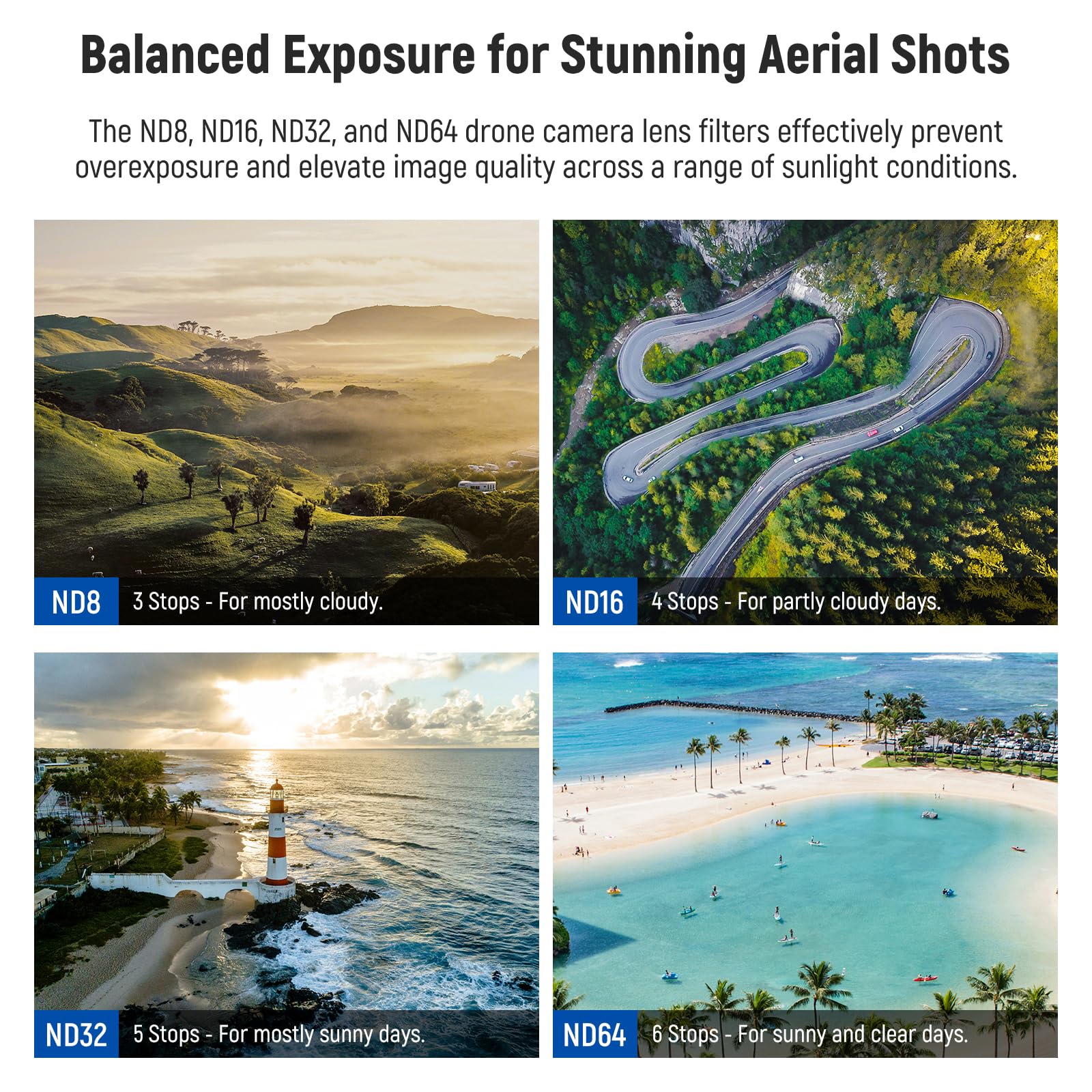 Neewer Snap On Nd Filter Set Compatible With Dji Avata 2, 4 Pack Neutral Density Filters Nd8 Nd16 Nd32 Nd64 Drone Lens Accessori
