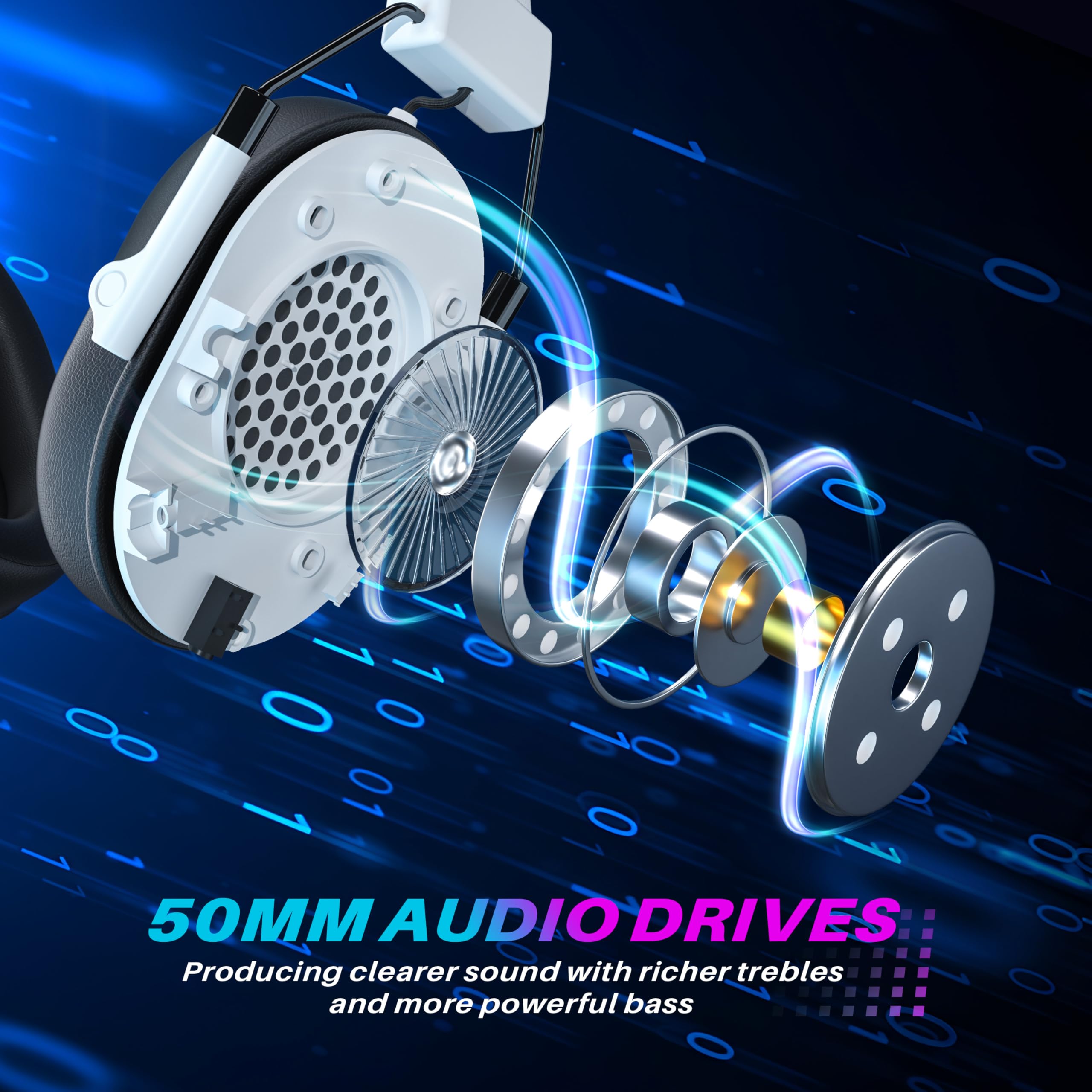 Wireless Gaming Headset For Ps5 Ps4, Bluetooth 2.4Ghz Headphones With Noise Cancelling Mic, 23Ms Low Latency Audio, 50+ Hrs & Su