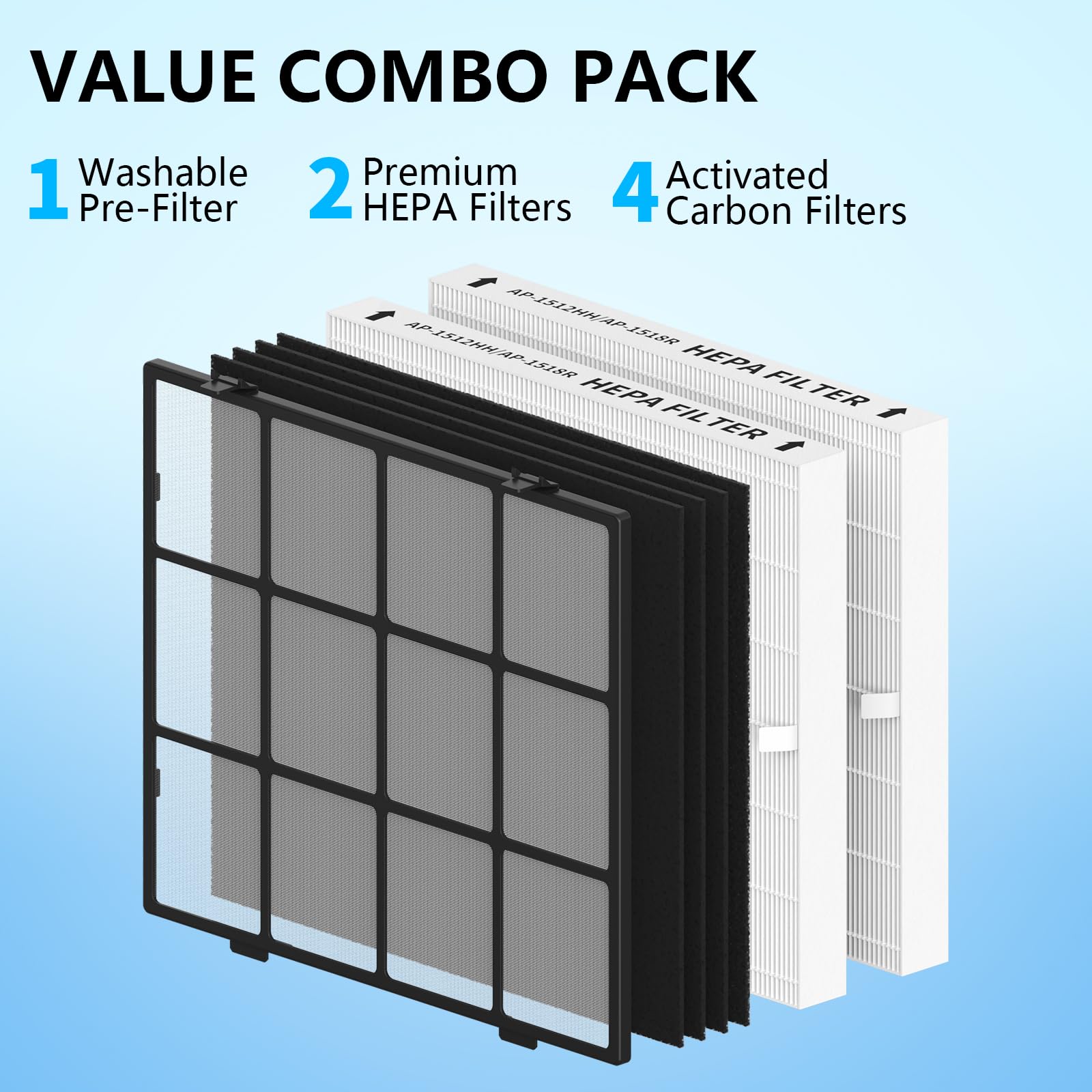 Ap 1512Hh Replacement Filter Set For Coway Airmega Ap 1512Hh And Airmega 200M, 1 Washable Pre Filter, 2 True Hepa Filter With 4