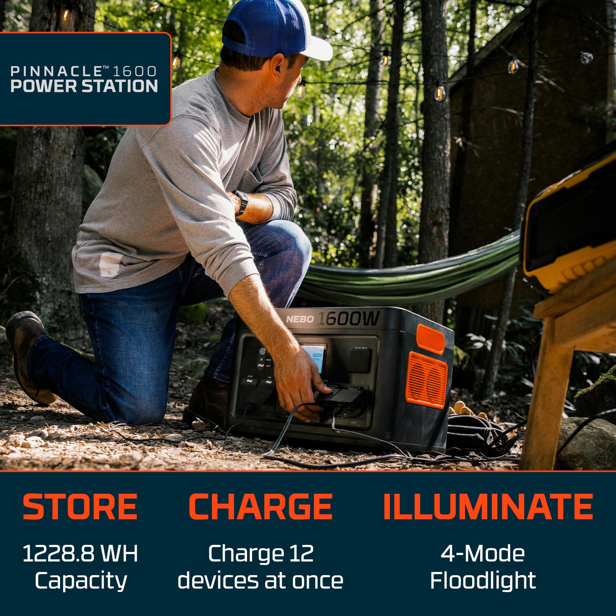 Nebo Pinnacle 1600 W Power Station | 1228.8Wh Capacity, Portable Uninterruptible Power Supply For Emergencies, Lifepo4 Battery,