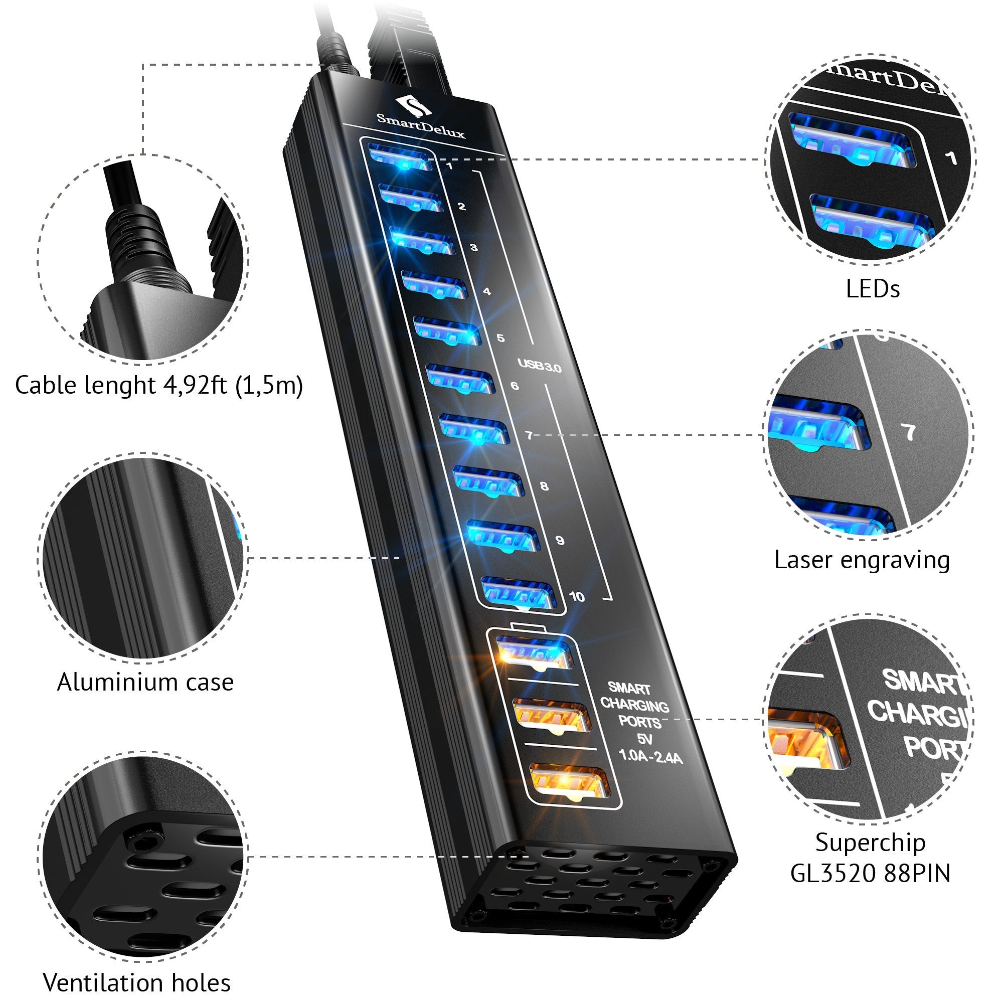 Smartdelux Powered Usb Hub - 13-Port Usb 3.0 Hub With 10 Usb 3.0 Ports, 3 Smart Charging Ports, Power Adapter, Long Cord, Leds -