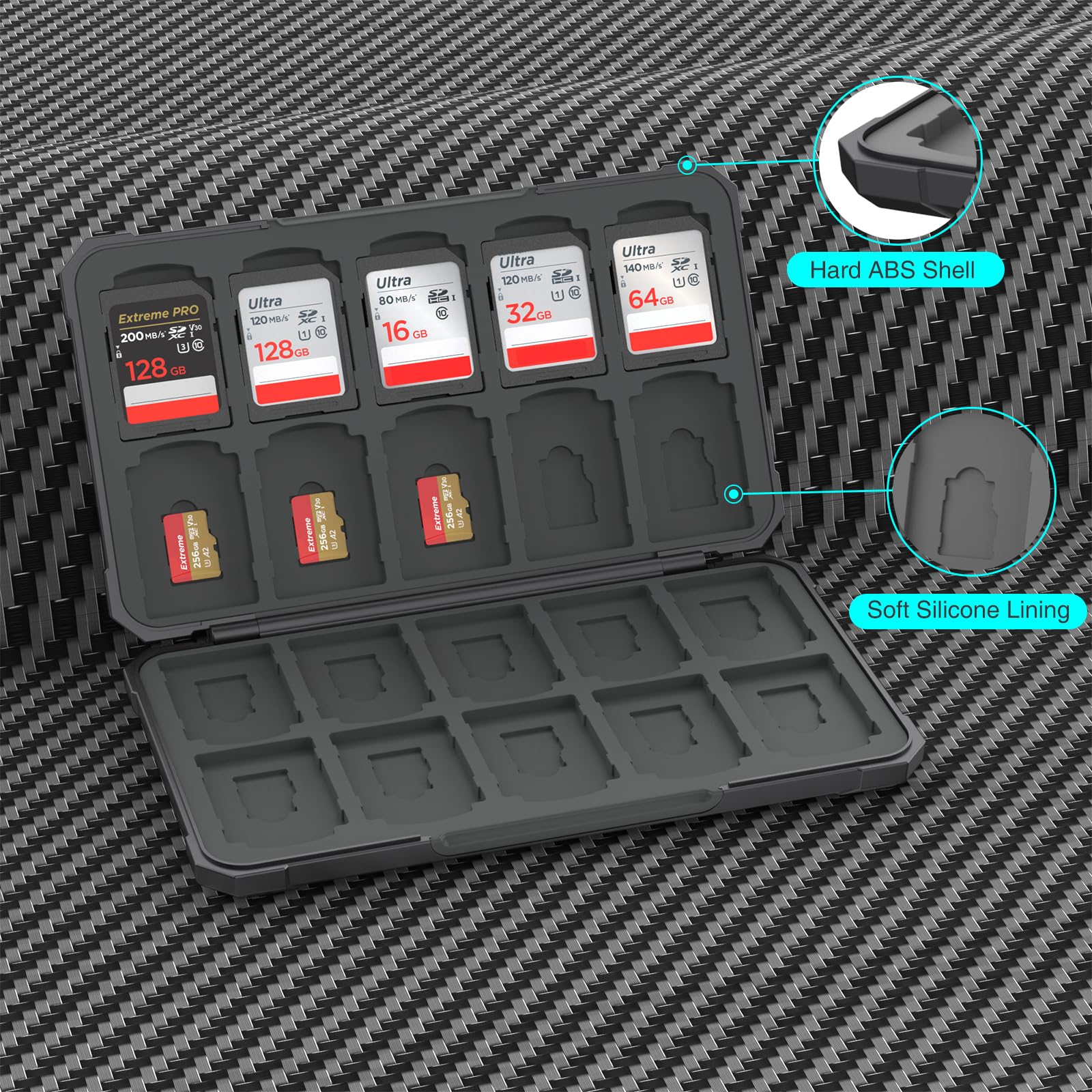 THELIFELICIOUS SD Card Holder Case for 20 SDXC/SDHC & 20 TF Cards, Plastic, Black, Model JM06