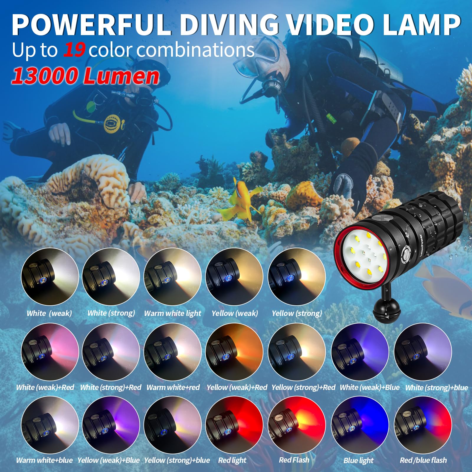 Letonpower Dive Light, Ts S Pro13000Lumens 100M Underwater Video Light,Diving Flashlight,Waterproof Flashlight With Type C Charg