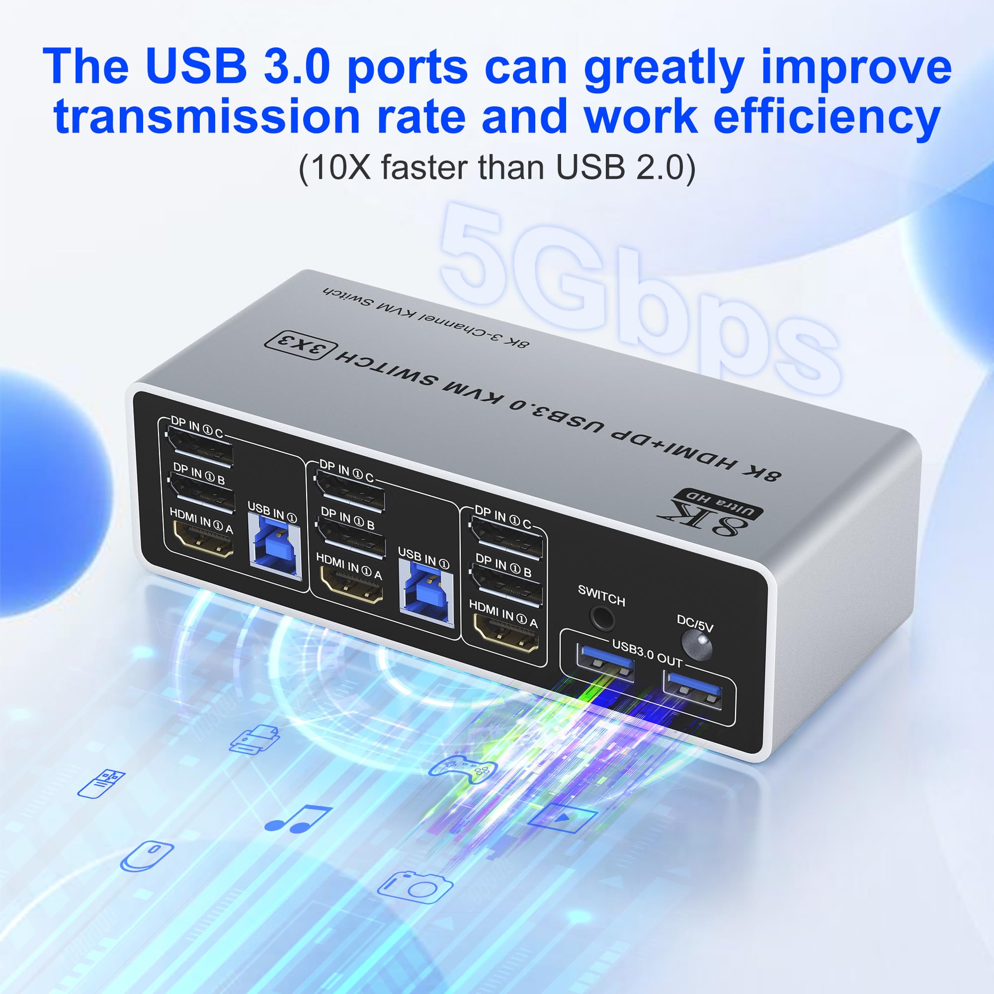Kvm Switch 3 Monitors 2 Computers 8K@60Hz 4K@144Hz Hdmi And 2 Displayport Triple Monitor Kvm Switch For 2 Computer Share 3 Monit