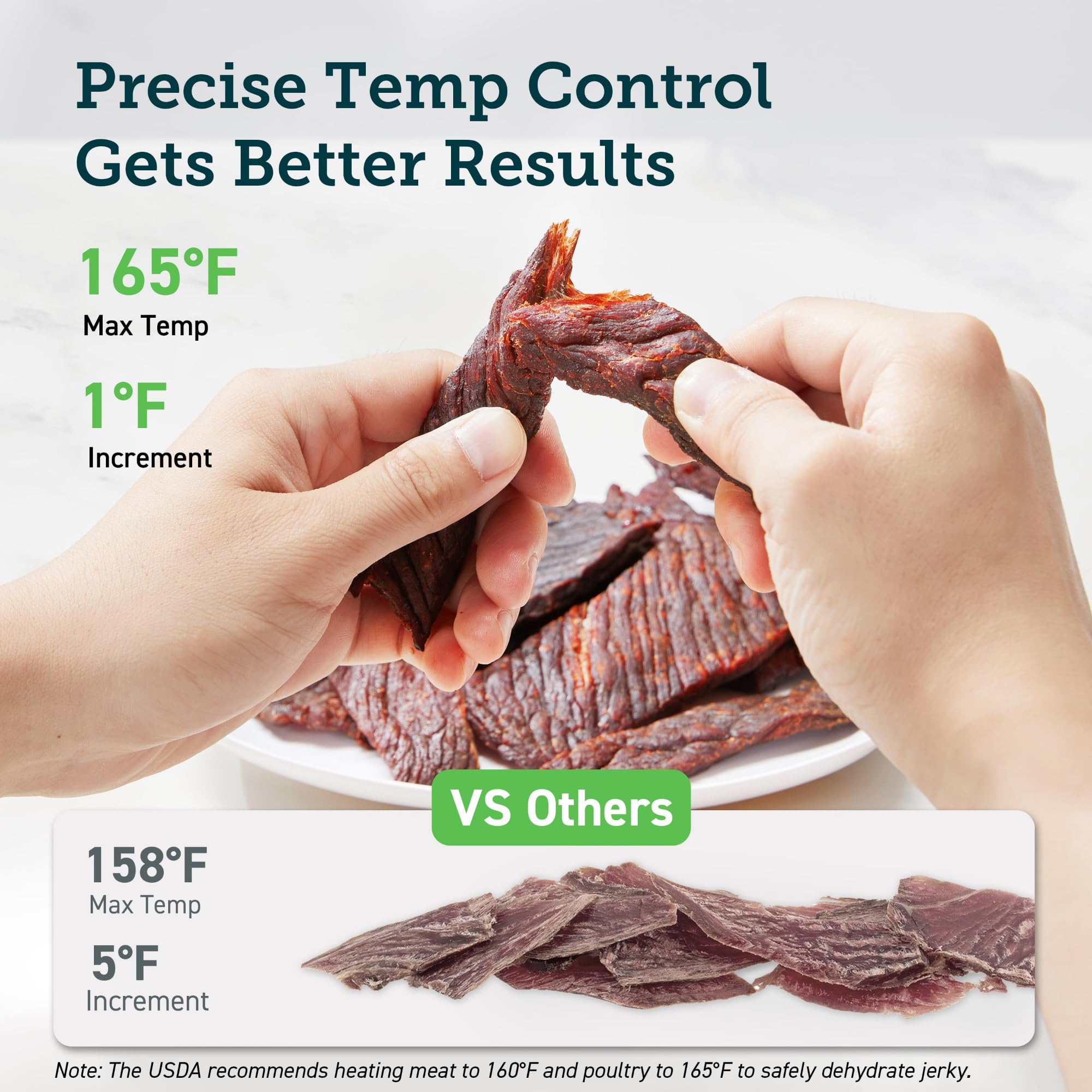 Cosori Food Dehydrator, Bigger Than 7 Trays With Large 6.5' Drying Space, 600W Power Saves More Time Than 480W, 165�F Dehydrated Dryer For Jerky, Dog Treats, Herbs, Meat, Fruit, And Yogurt, Silver