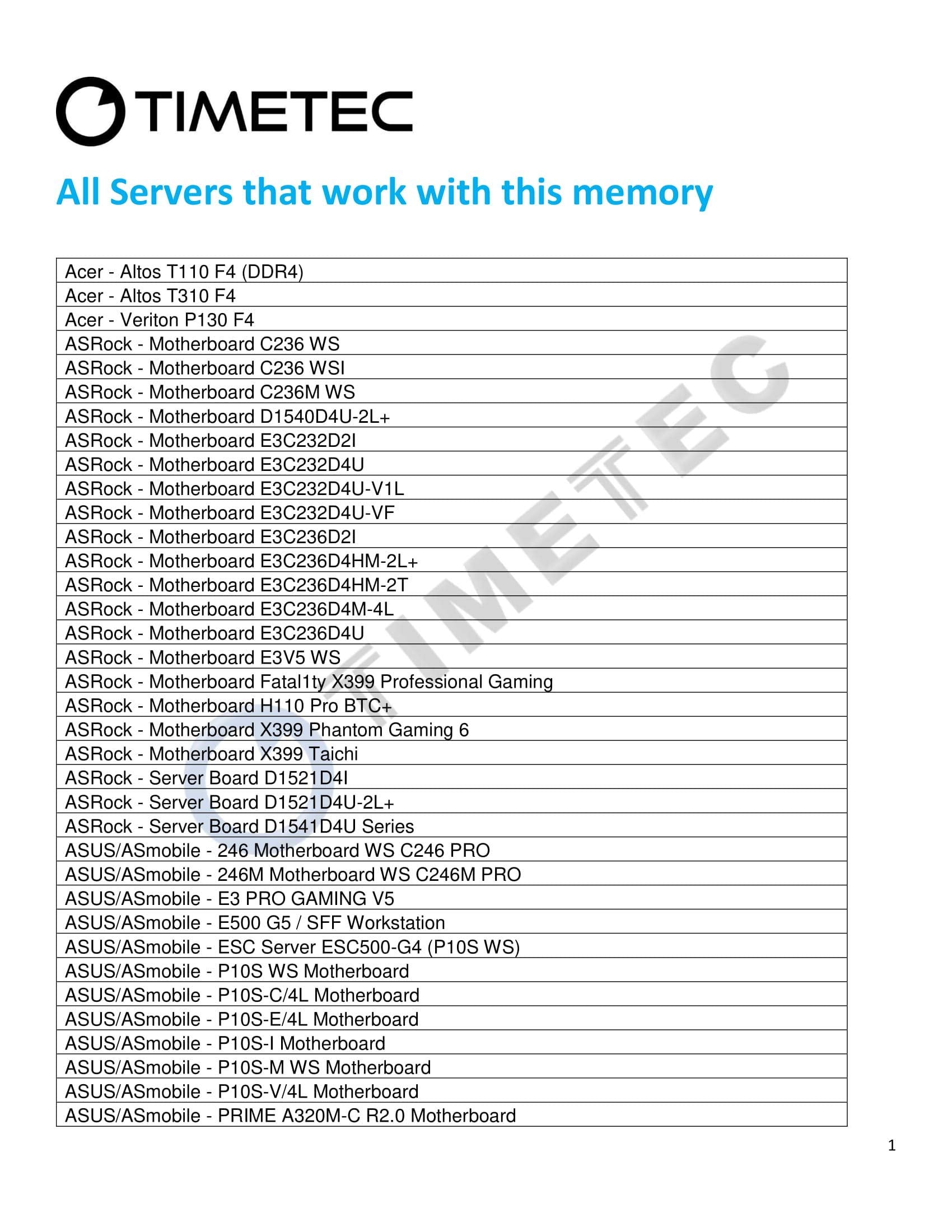 Timetec Hynix Ic 32Gb Kit (2X16Gb) Ddr4 2400Mhz Pc4 19200 Unbuffered Ecc 1.2V Cl17 2Rx8 Dual Rank 288 Pin Udimm Server Memory Ra