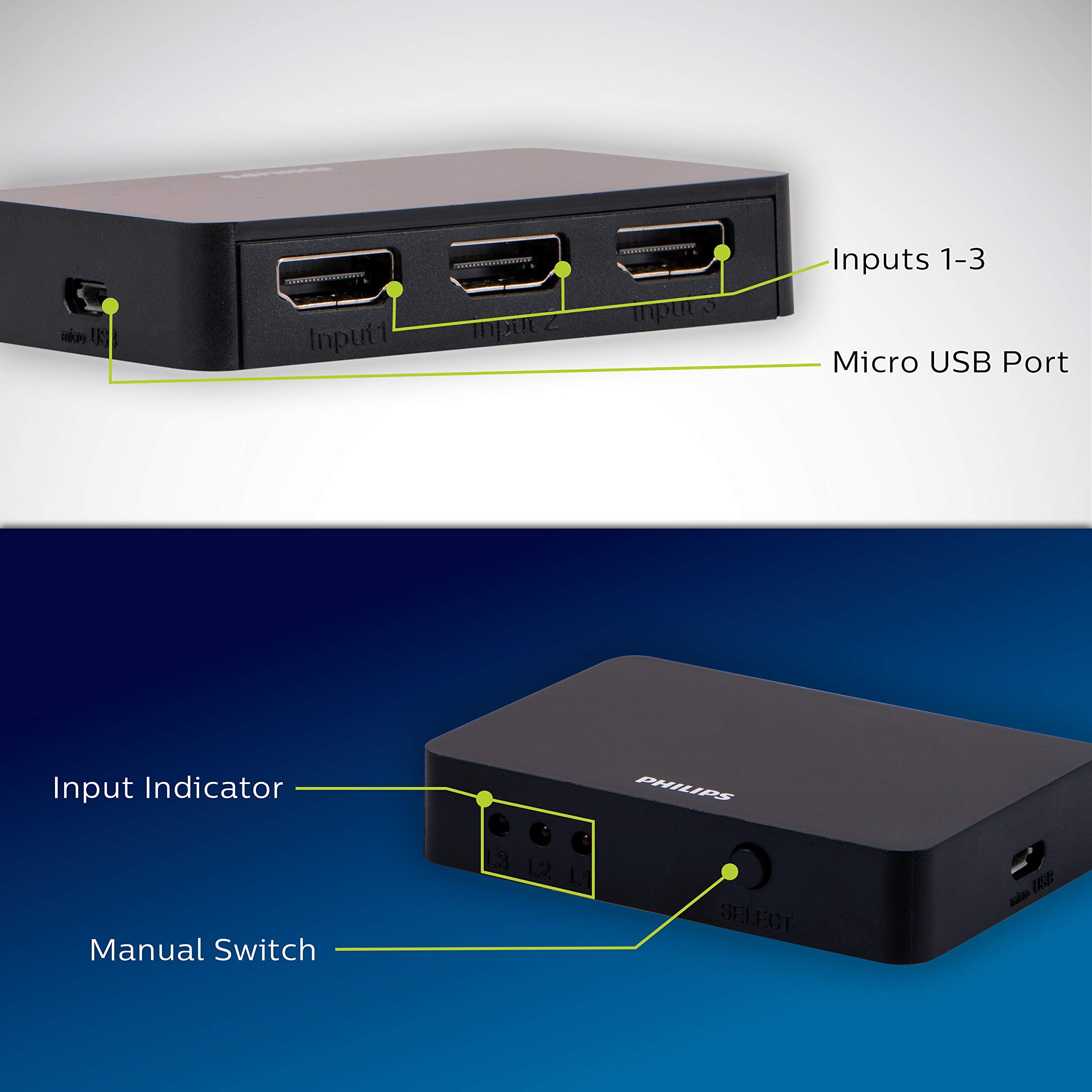 Philips 3 Device Hdmi Switch, Use With 4K Tv Smart Tv Roku Xbox Ps3 Ps4 Fire Stick Dvd Blu Ray Fire Tv Hdtv Cable Box Pc, 4K 108