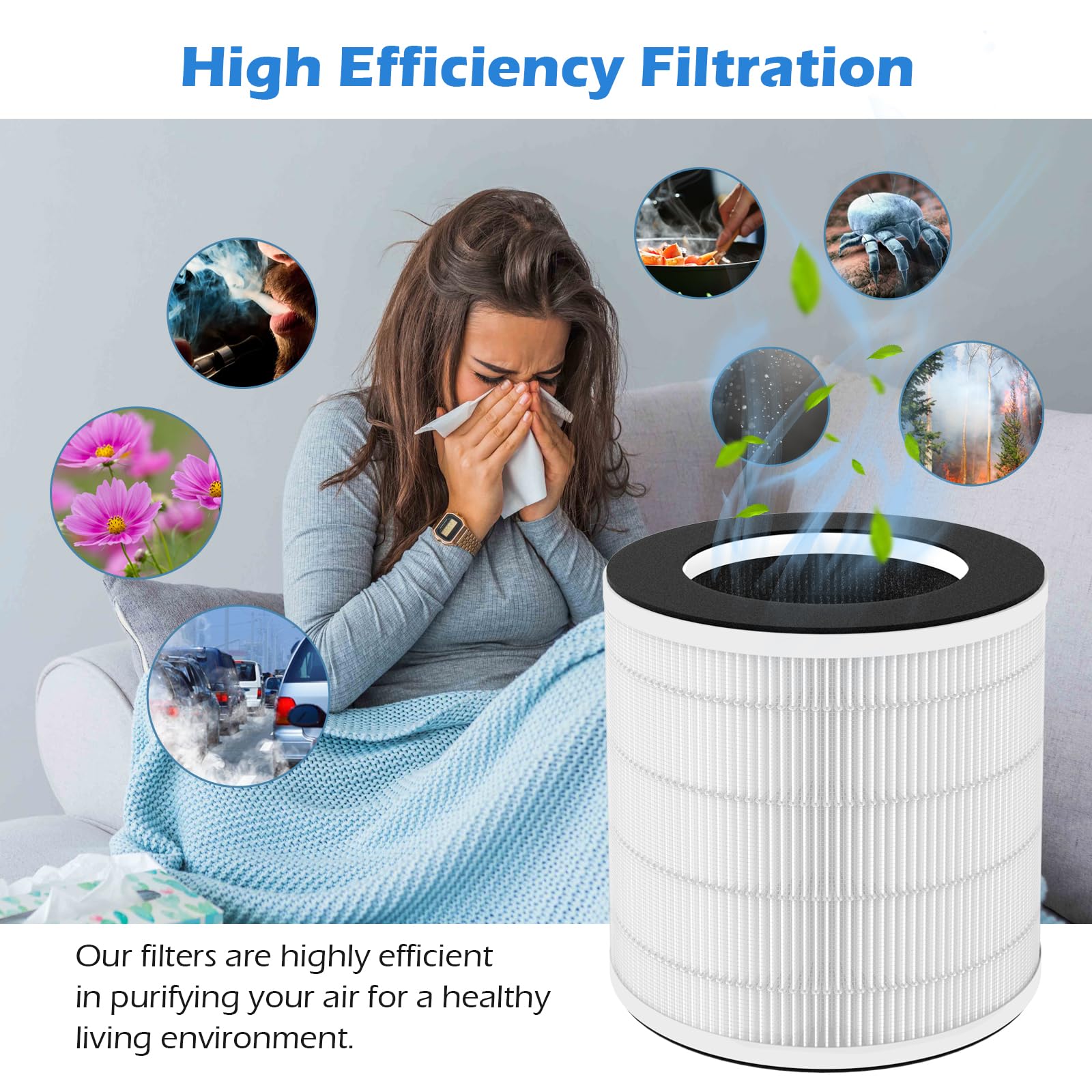Gokbny 4 Pack H7126 Replacement Filter Compatible With Goveelife H7126 Purifier, 3 In 1 True Hepa Filters, With Aromatherapy Tab