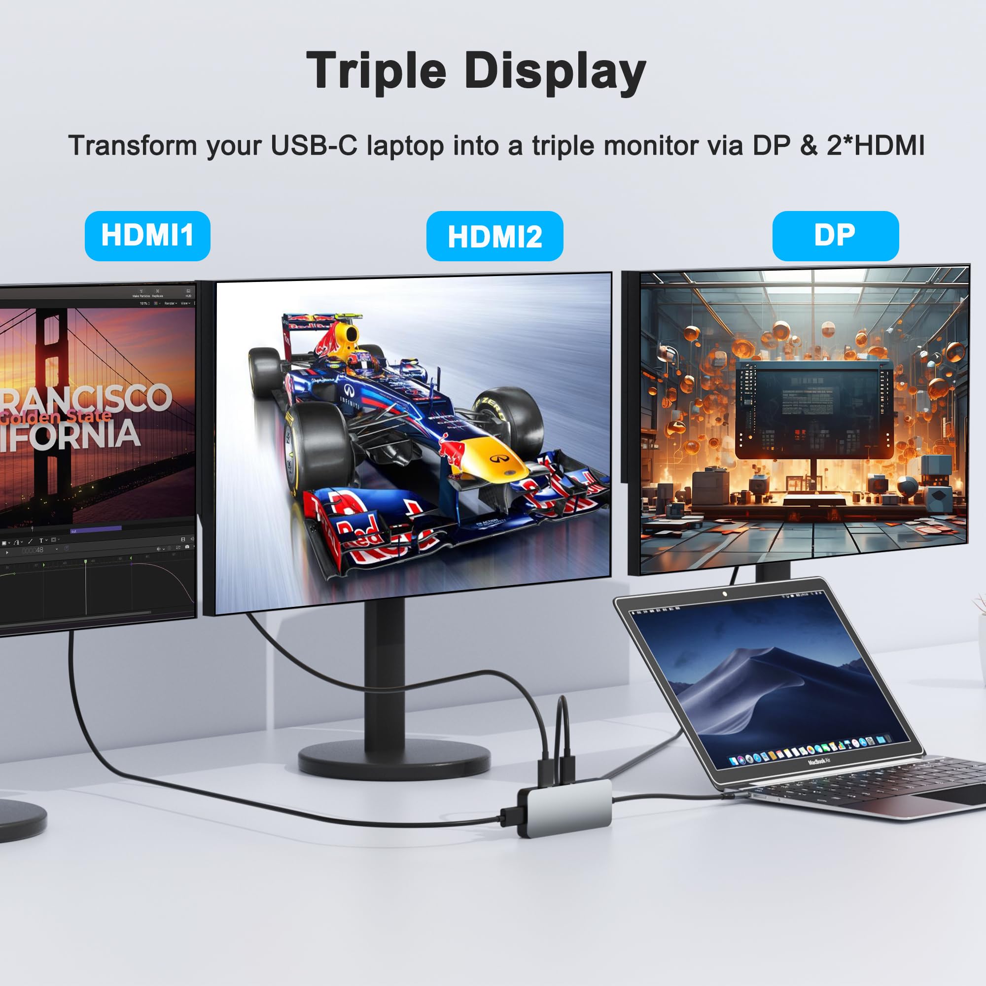Docking Station Dual Monitor For Dell/Hp/Mac, 7 In 1 Laptop Docking Station 3 Monitors With 2 Hdmi 4K@60Hz/Displayport/3 Usb/100