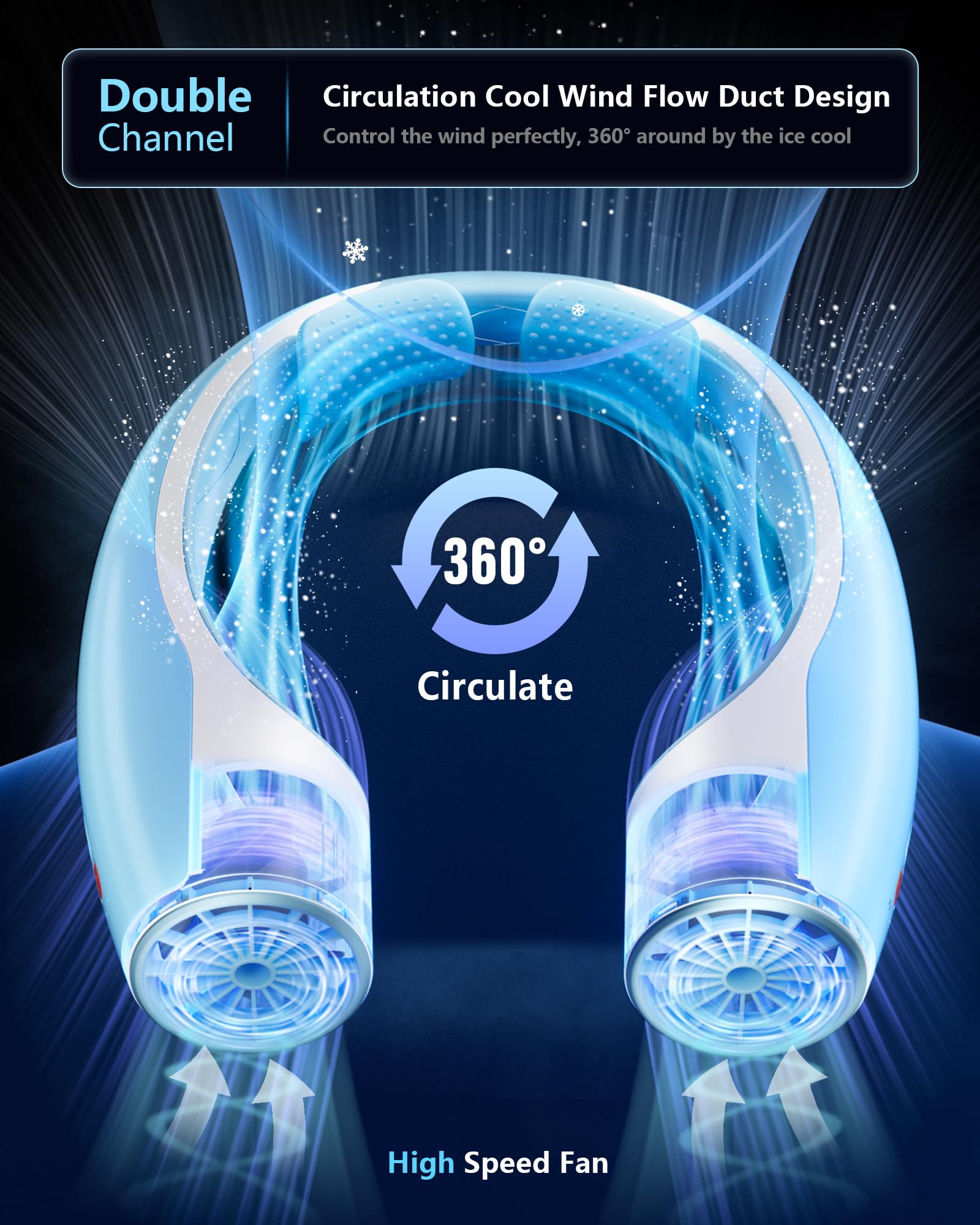 Rohent Neck Fan Portable For Cooling: Powerful High Speed Battery Operated Fan 4 Speeds Long Battery Life   Lightweight Usb Rech