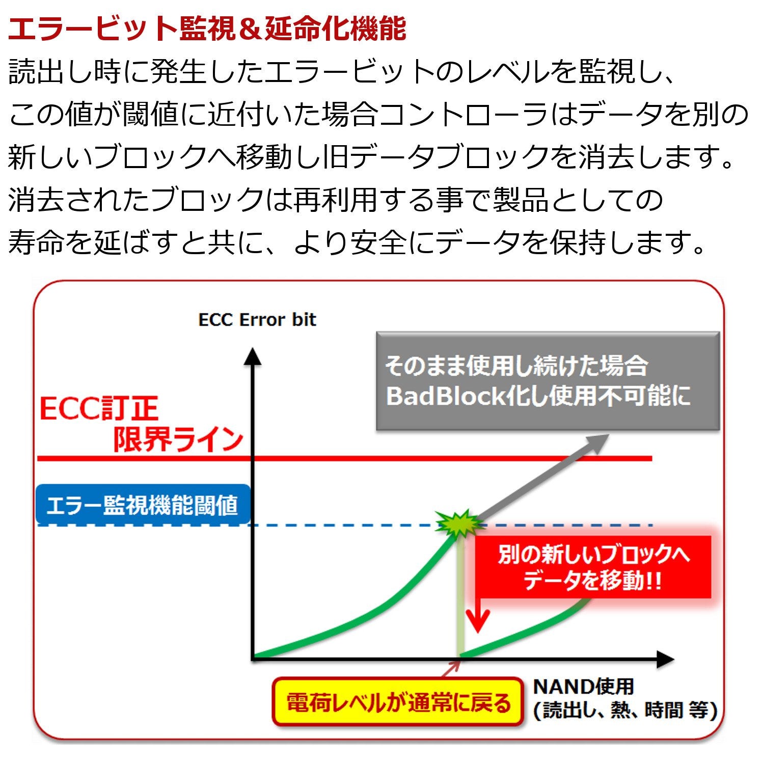 Transcend 512GB SATA III 6Gb/s MTS800 80 mm M.2 Solid State Drive (TS512GMTS800)