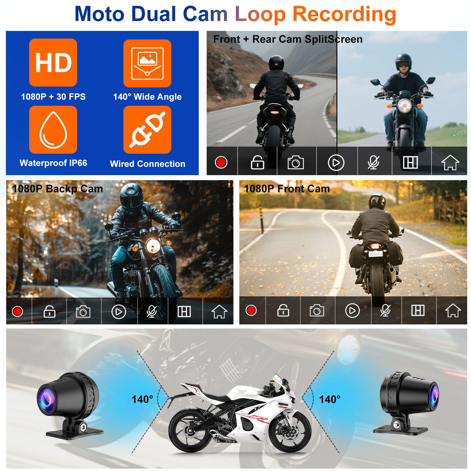 Lbw Mt700 Pro Quick Release Anti-Theft Design Mount, 7 Wireless Motorcycle Carplay & Android Auto Gps Navigation System, Motorcy