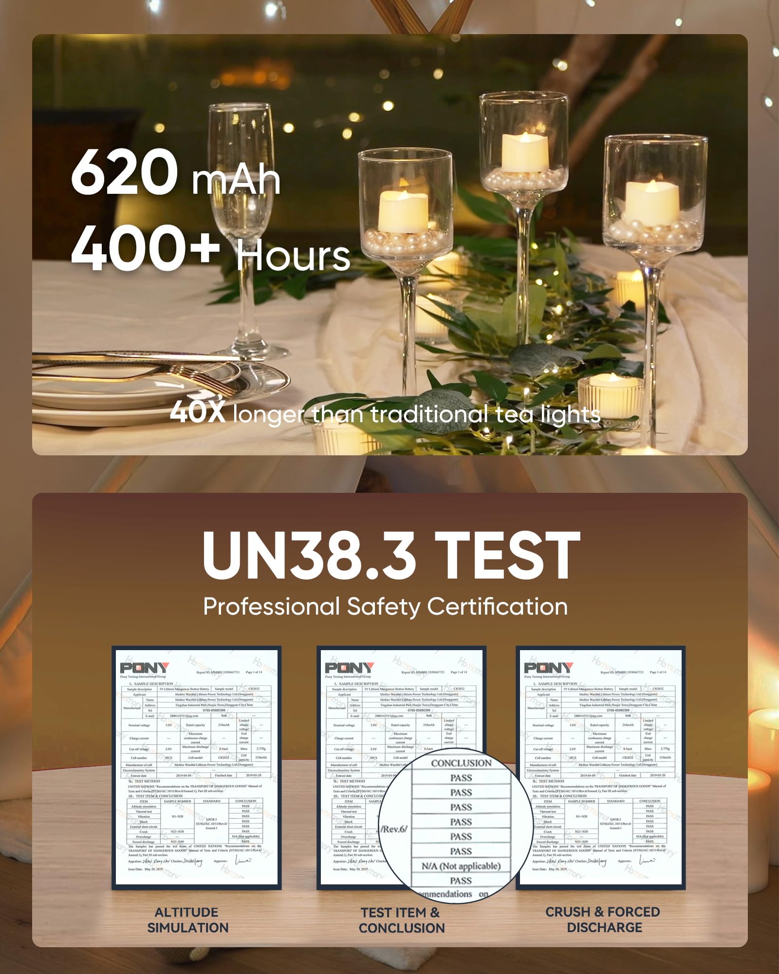 Homemory 24Pcs Remote Timer Led Tea Lights Candles, 400+Hours Flickering Flameless Battery Operated Votive Candles For Tabletop