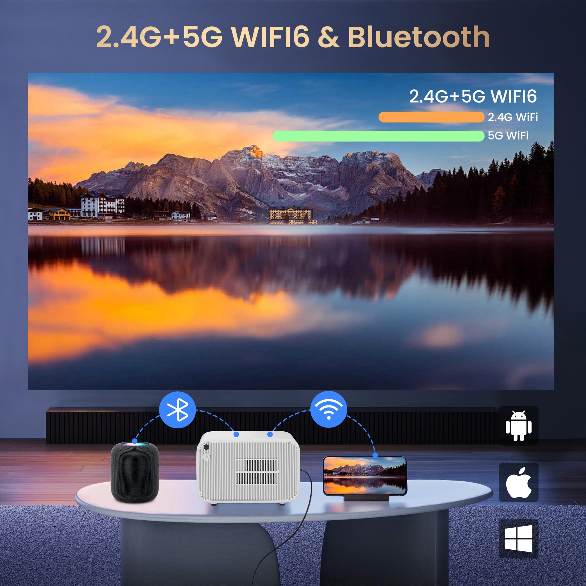 [Auto Focus/Keystone] Projector 4K With Android Os 1080P Native 500 Ansi, Hippus Smart Projector With Wifi 6 And Bluetooth, Port