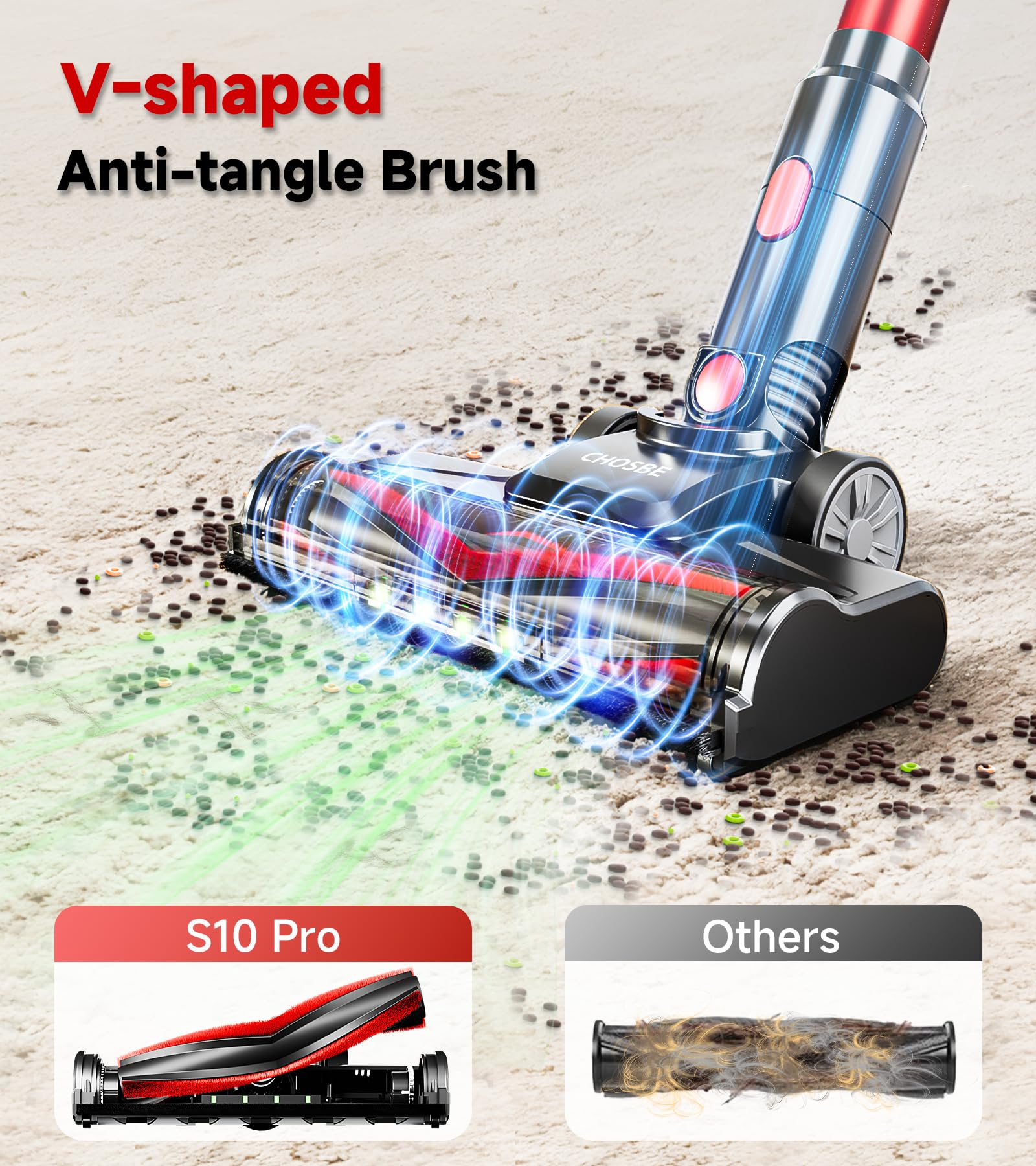 Chosbe Cordless Vacuum Cleaner, 500W/40Kpa Stick Vacuum With 45Mins Runtime, Self-Standing Vacuum Cleaners For Home, Anti-Tangle