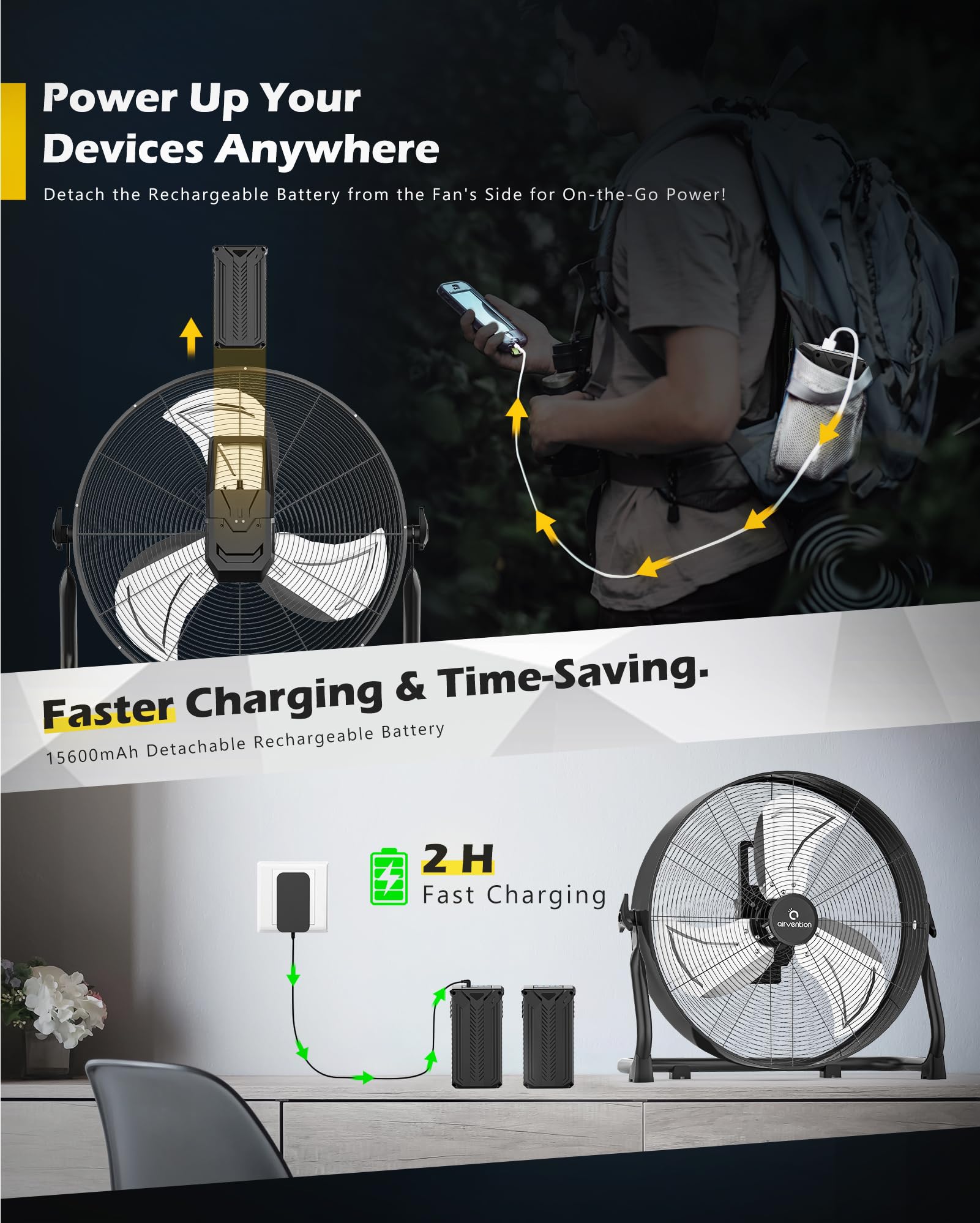 Airvention 15600Mah Rechargeable Battery Operated Drum Fan,16 Inch Black Industrial High Velocity Floor Fan, Camping Fan For Gym