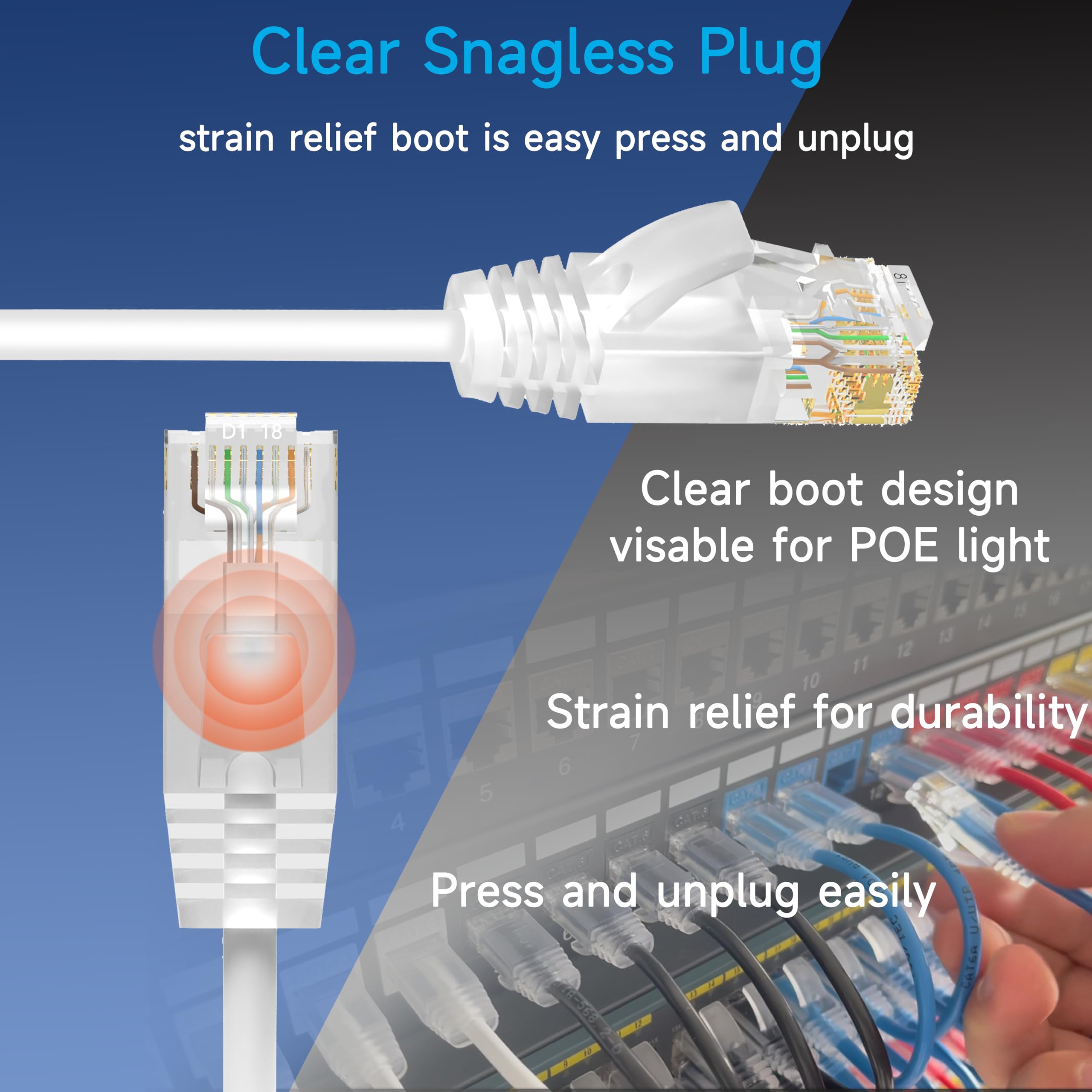 Lysymixs Cat6A Slim Ethernet Patch Cable 6 Ft (24 Pack), Cat6A Patch Cable For Data Centers, Cat 6 Patch Cable 10G, Network Patc