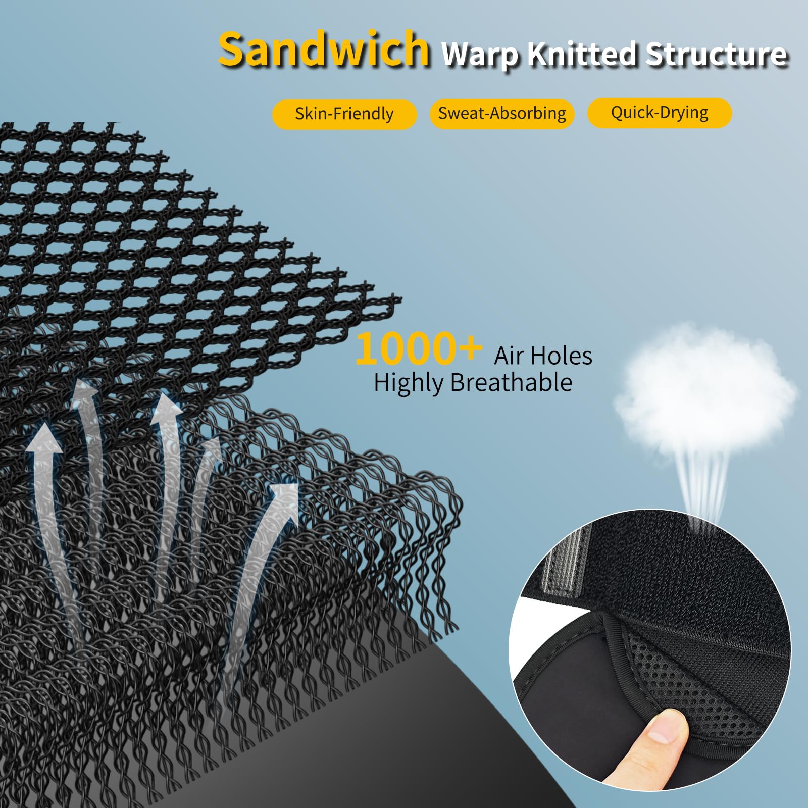 Wristband Phone Holder For Running,?360 Rotatable & Upgrade Anti-Drop? Forearm Armband For Iphone 16/15/14/Pro/Mini/12/11/Se/Xr