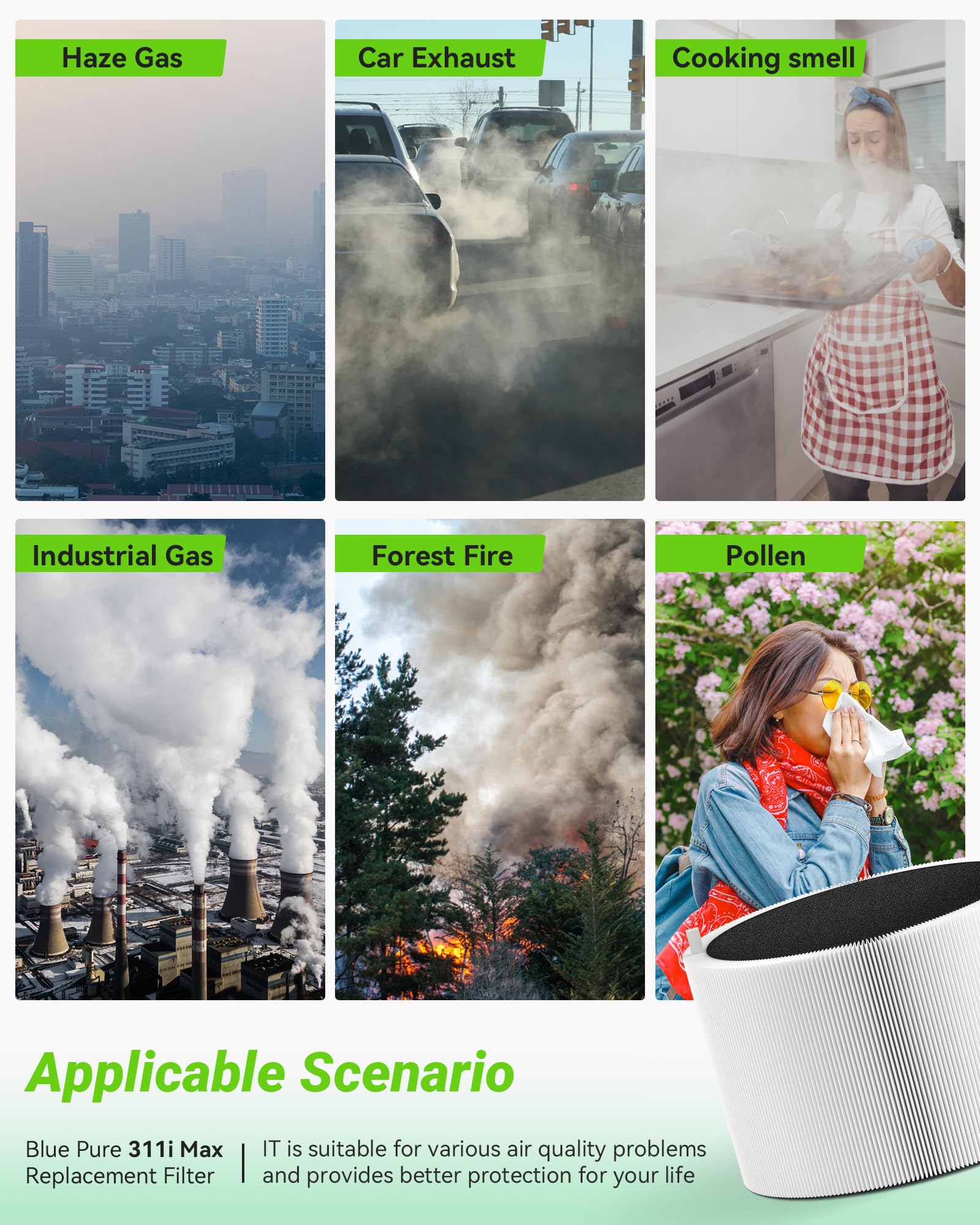 311I Max Replacement Filter Compatible With Blue Pure 311I Max Air Purifier F3Max, 2 Pack H13 True Hepa & Activated Carbon Filte