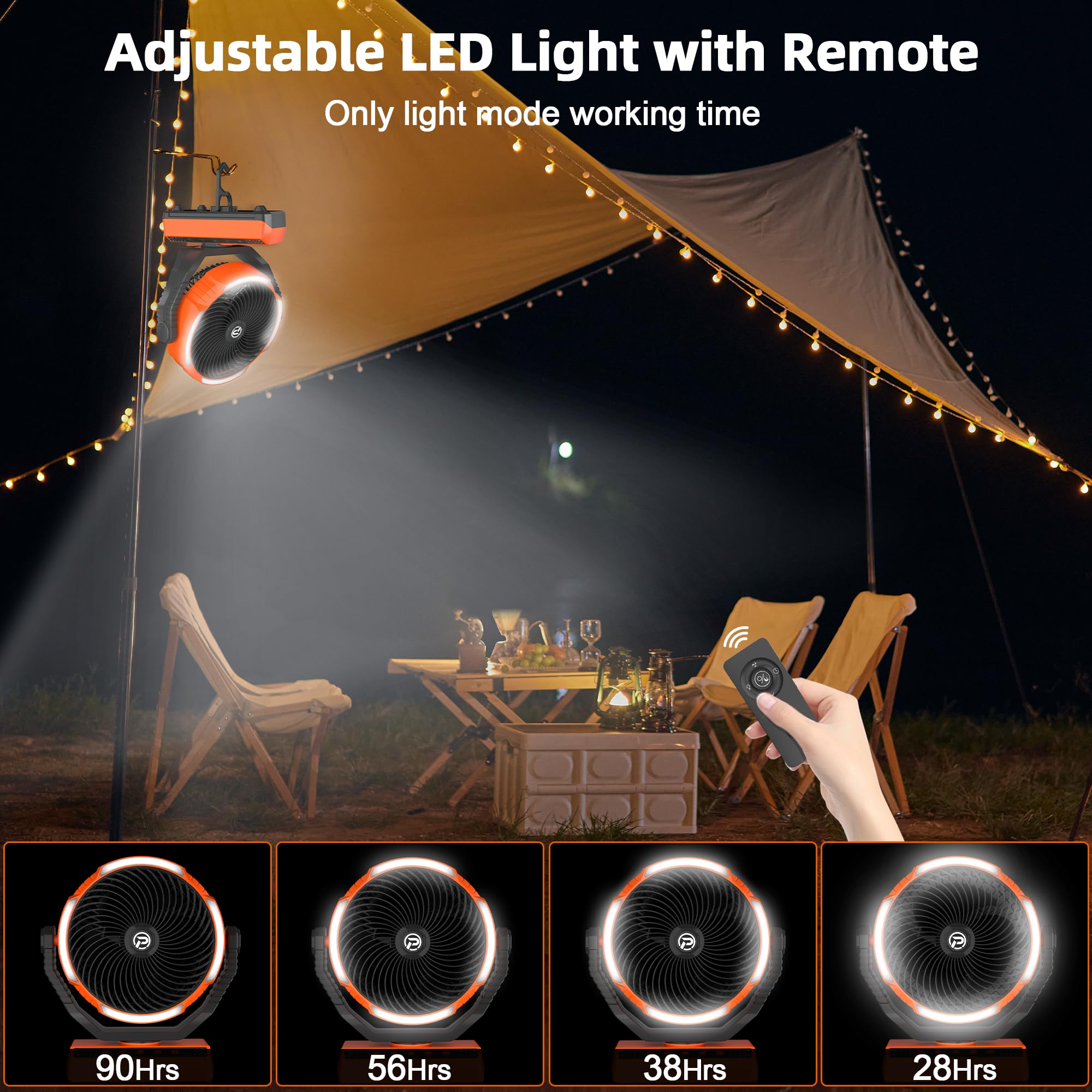 Panergy 20000Mah Rechargeable Camping Fan With Light, 70Hrs Running, Auto Oscillating, 4 Speed,For Tent, Travel, Power Outage, J