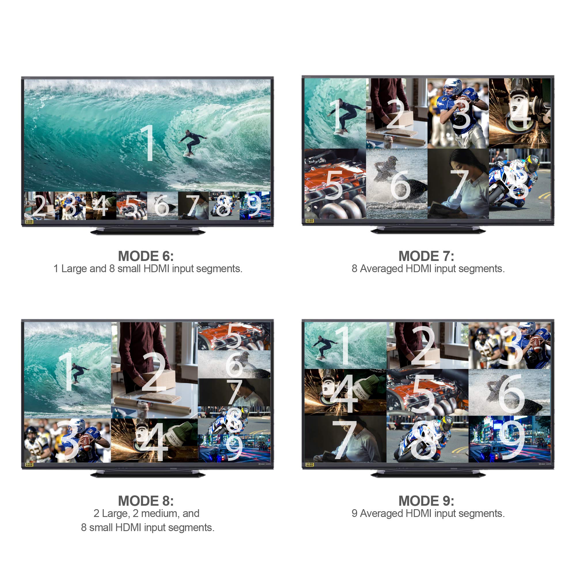 Expert Connect 9 Channel Hdmi Multi Viewer/Screen Divider/Switch | 1080P / 4K@30Hz | 11 Viewing Modes