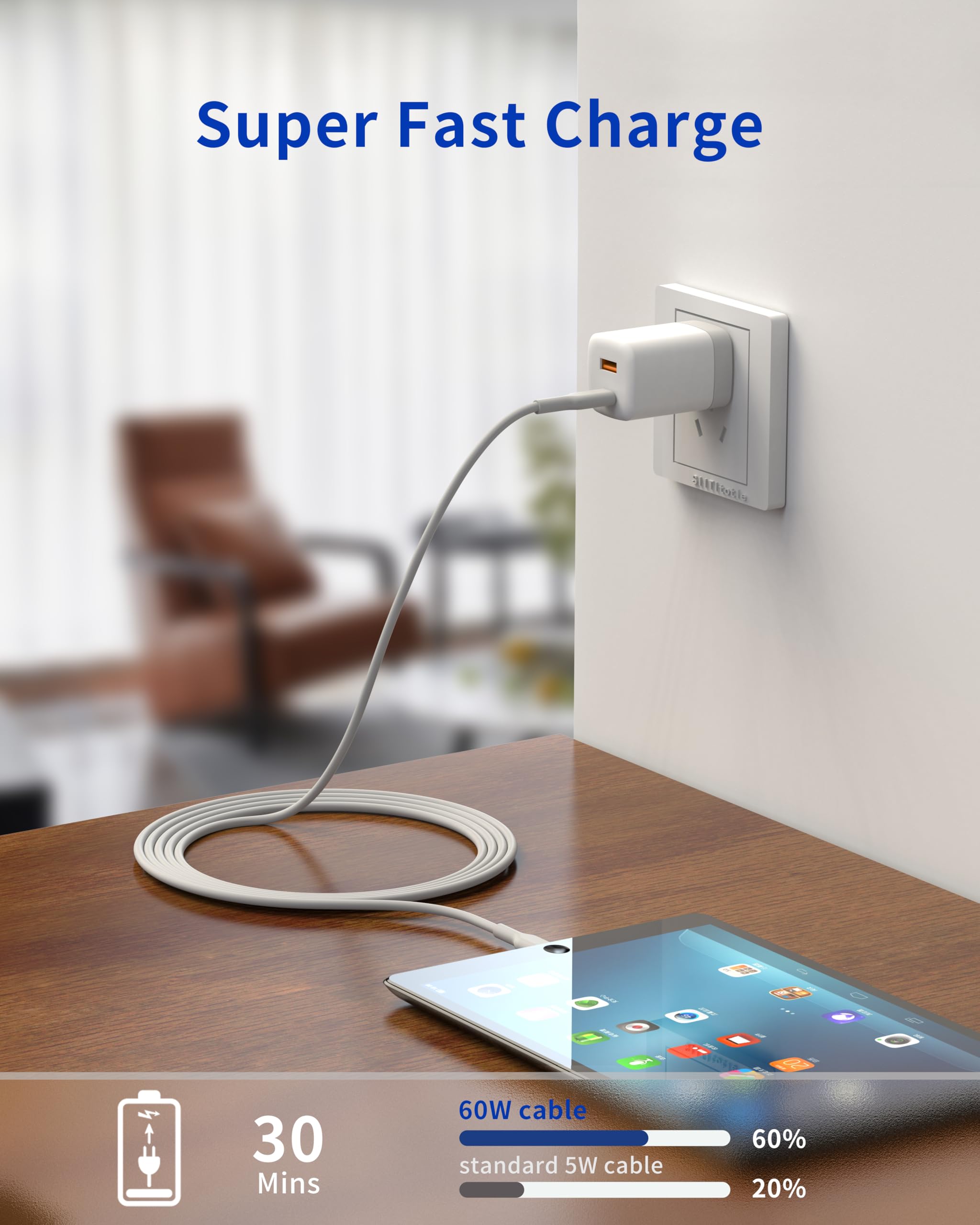 Jinglexin Usb C To Usb C Cable(2Pack, 6Ft, 60W/3A) For Iphone 15 Charger Cable Fast Charging For Iphone 15 Pro Max Plus,Ipad Min