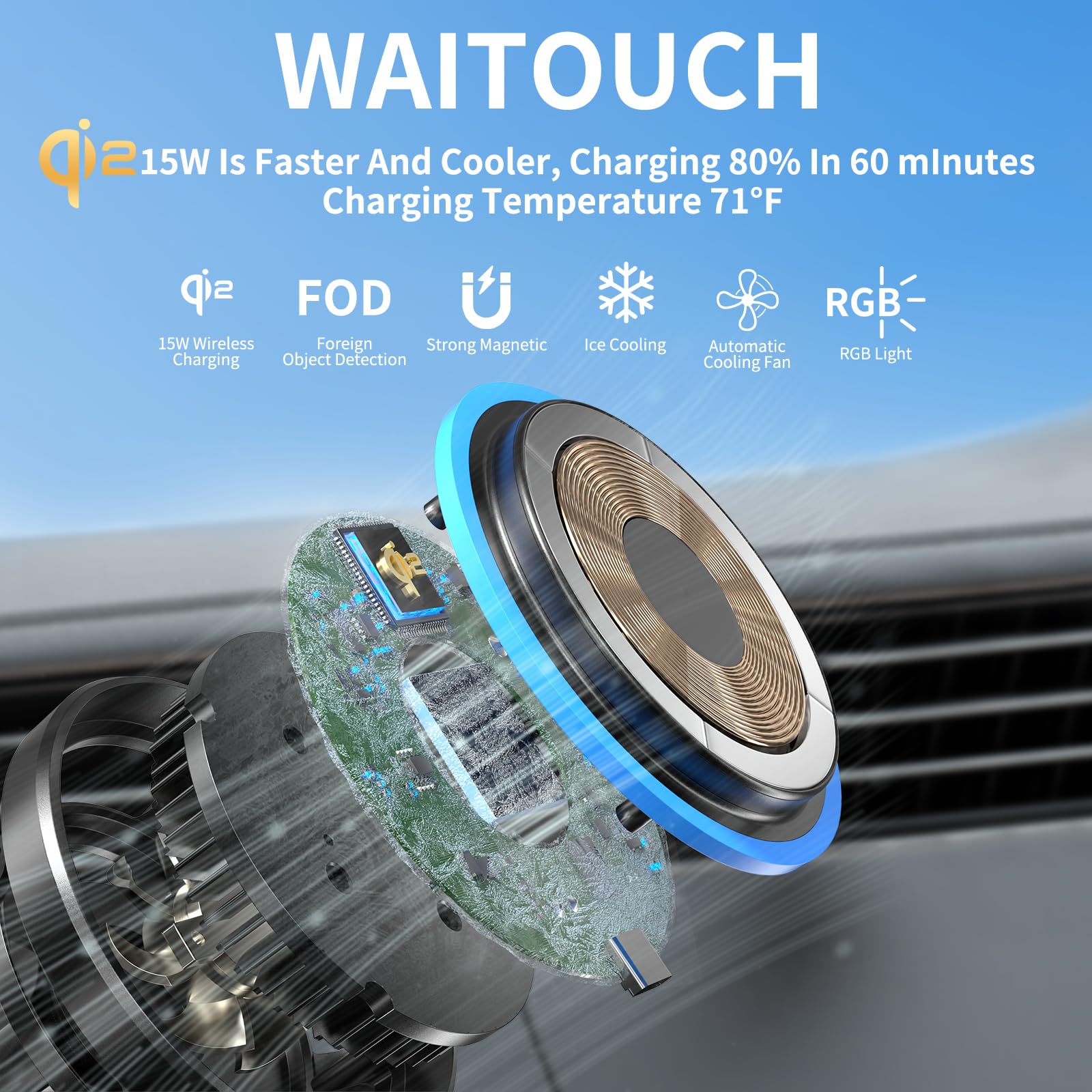 Qi2 15W Wireless Car Charger Mount[Fastest Charging Speed] Car Charger For Iphone 16/15/14/13/12 Pro Max/Mini And Others Phone,