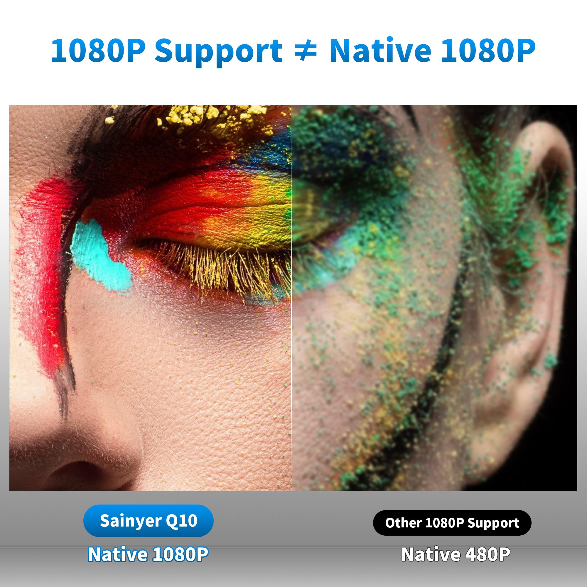 ?? 2024 Premium 4K Mini Projector With Free Tripod | 20000L Native 1080P | 5G Wifi, Bluetooth | Portable Fhd Projector For Smart