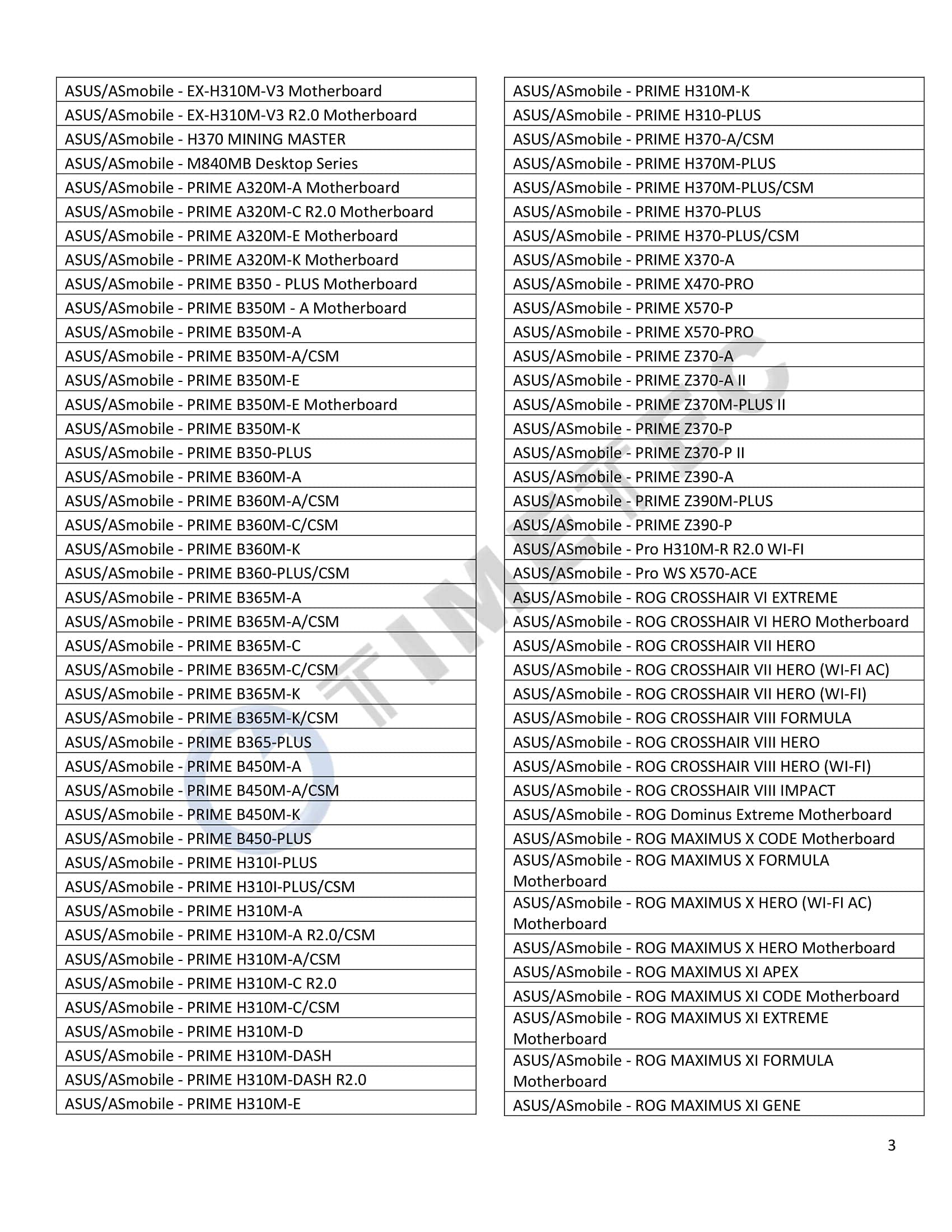 Timetec 16Gb Kit(2X8Gb) Ddr4 2666Mhz Pc4 21300 Unbuffered Non Ecc 1.2V Cl19 1Rx8 Single Rank 288 Pin Udimm Desktop Pc Computer M