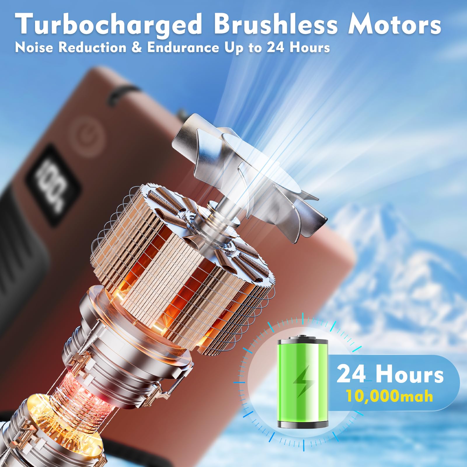 Fansyjkj Portable Fan Wearable Personal Fan With 5 Speed Max 55 Working Hours Low Noise Portable Neck Fans Cooling Waist Fans Fo