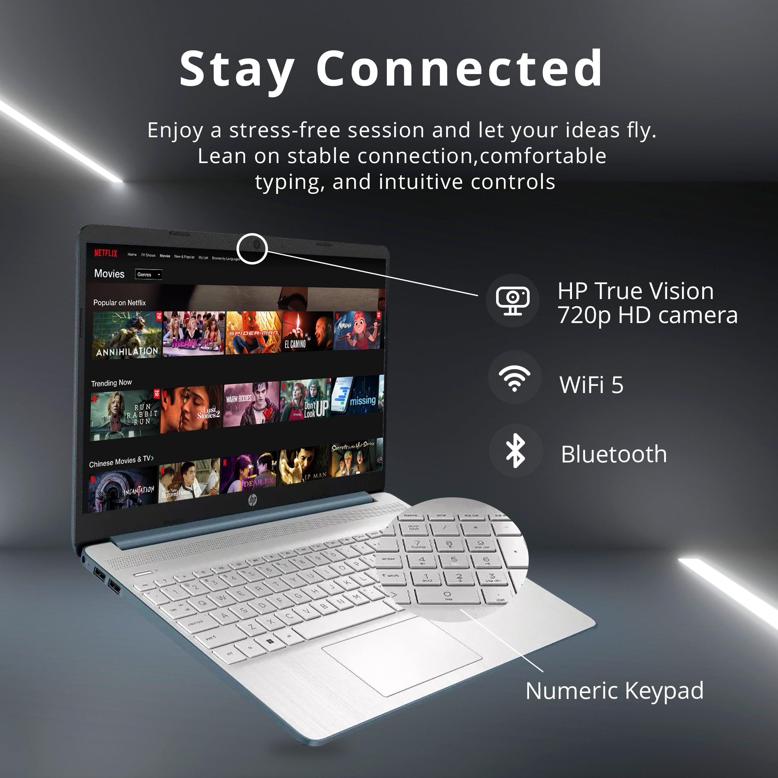 Hp 15.6'' Hd Everyday Laptop, Intel Pentium Silver N5030, 32Gb Ram, 2Tb Pcie Ssd, Intel Uhd Graphics 605, Island Style Keyboard,