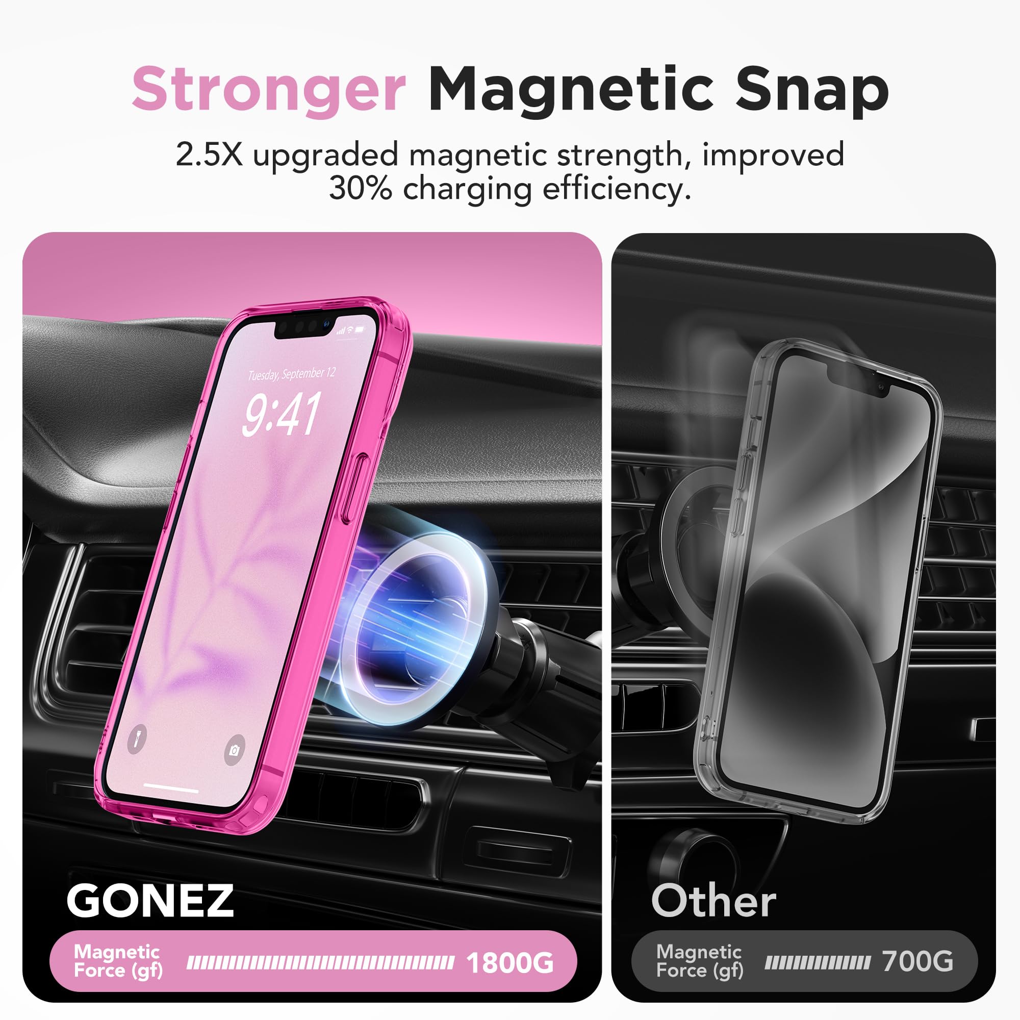 Magnetic For Iphone 14 Case,Compatible With Magsafe,[2 Screen Protector & 2 Camera Cover][Anti Fingerprint][Non Yellowing]Slim S