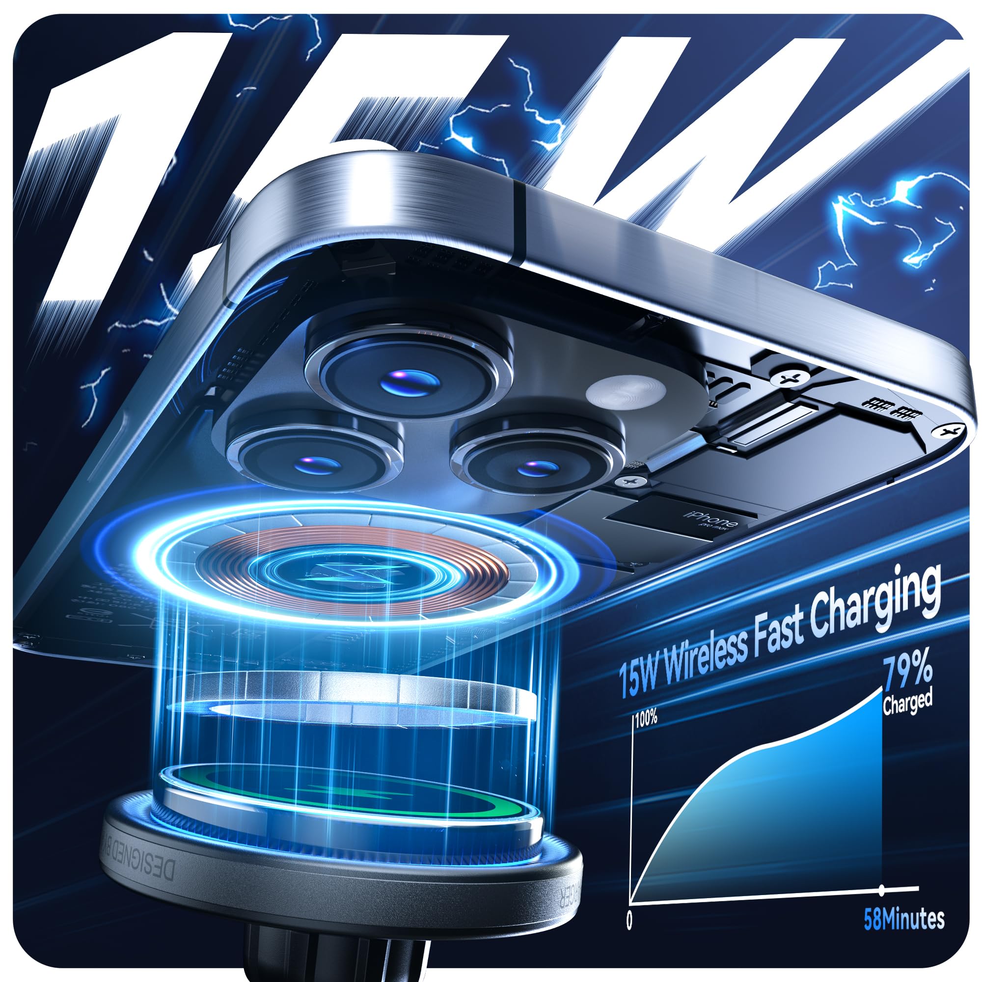 Beser 15W For Magsafe Car Mount Charger, (3.81 Lbf) Magnetic Qi Wireless Car Charger, Vent/Dashboard, Phone Holder Mount For Iph