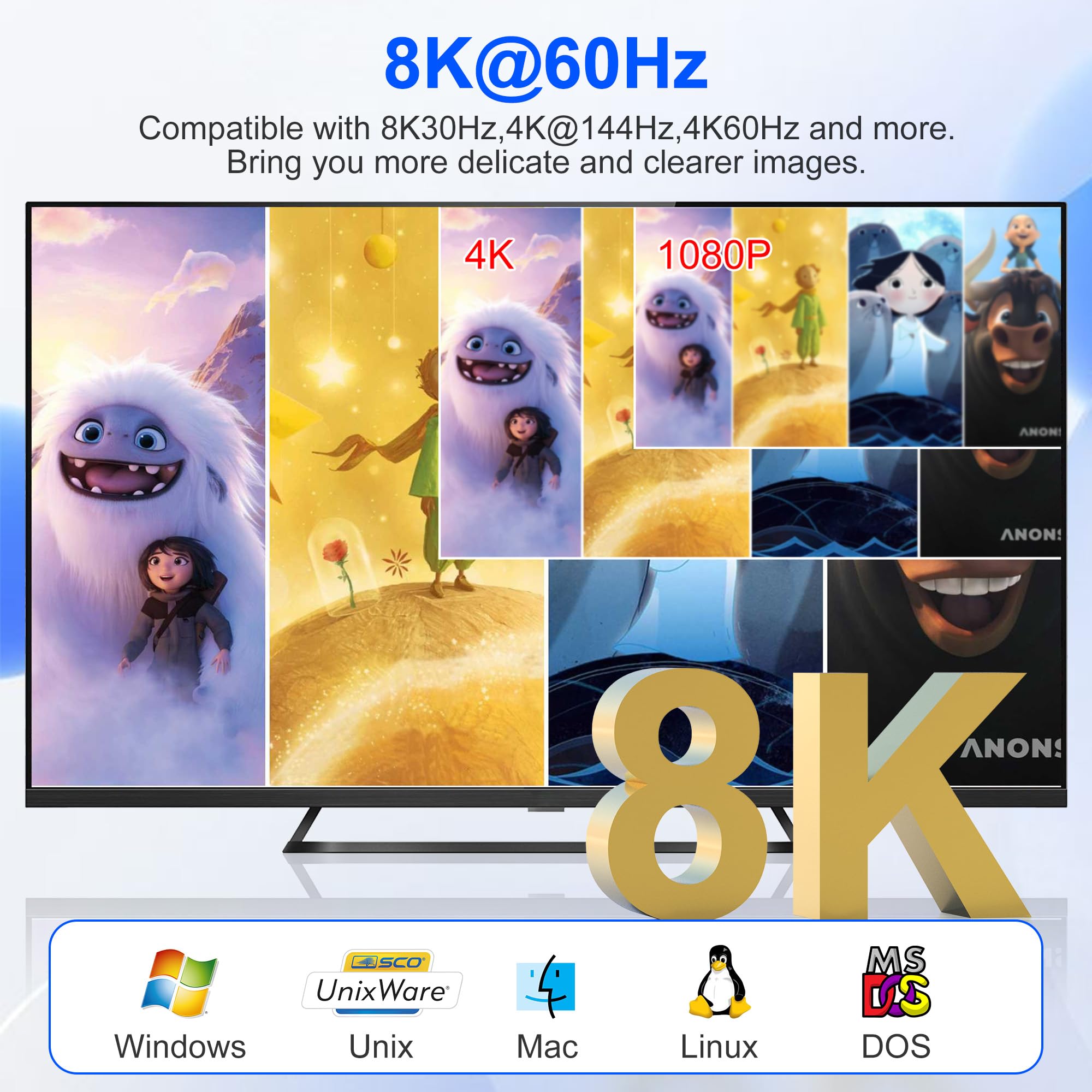 8K Hdmi Kvm Switch 2 Monitors 4 Computers Dual Monitor Support 8K@60Hz 4K@120Hz Kvm Switcher Pc Extended Display For 4 Port Shar